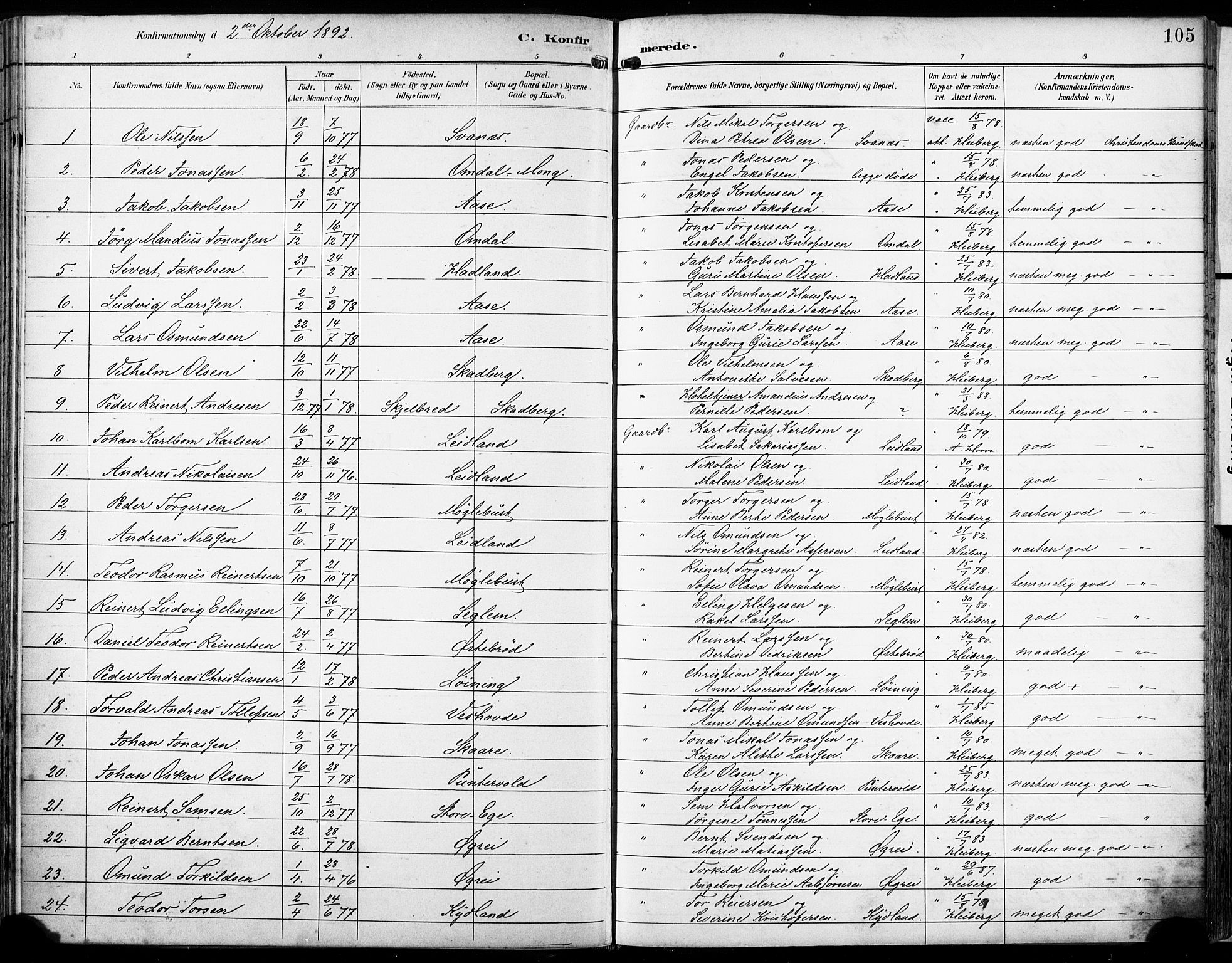 Eigersund sokneprestkontor, SAST/A-101807/S08/L0018: Parish register (official) no. A 17, 1892-1905, p. 105