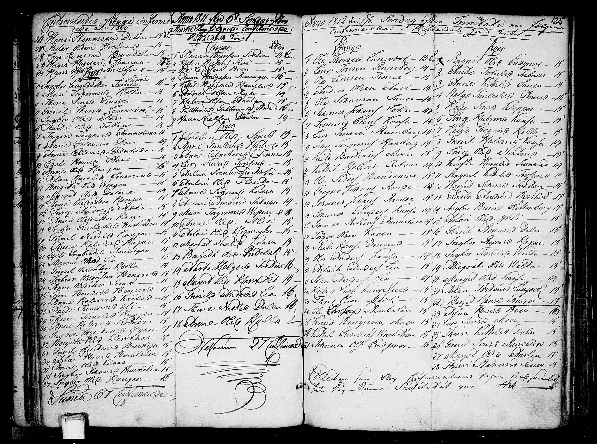 Heddal kirkebøker, SAKO/A-268/F/Fa/L0004: Parish register (official) no. I 4, 1784-1814, p. 125