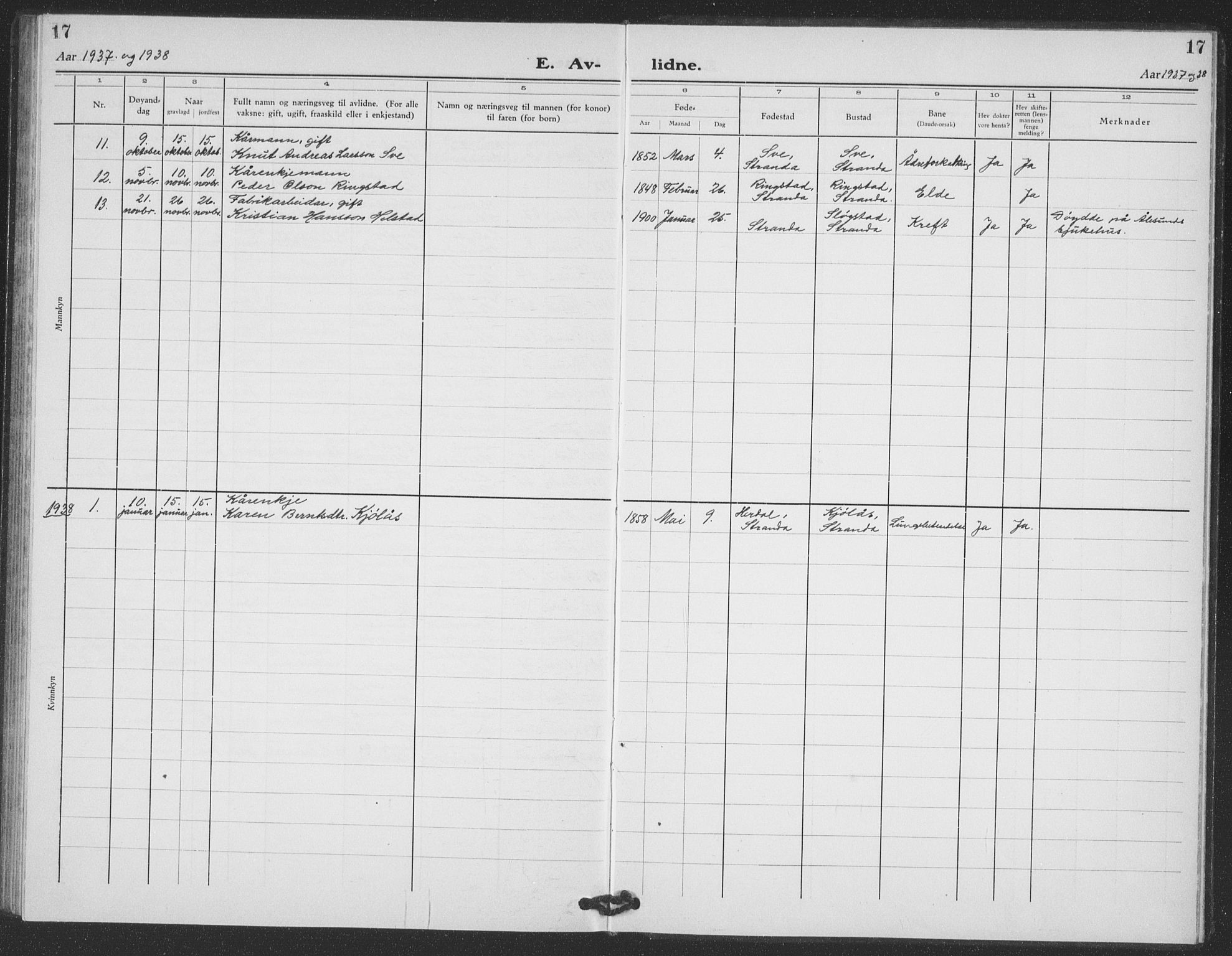 Ministerialprotokoller, klokkerbøker og fødselsregistre - Møre og Romsdal, SAT/A-1454/520/L0294: Parish register (copy) no. 520C06, 1923-1938, p. 17