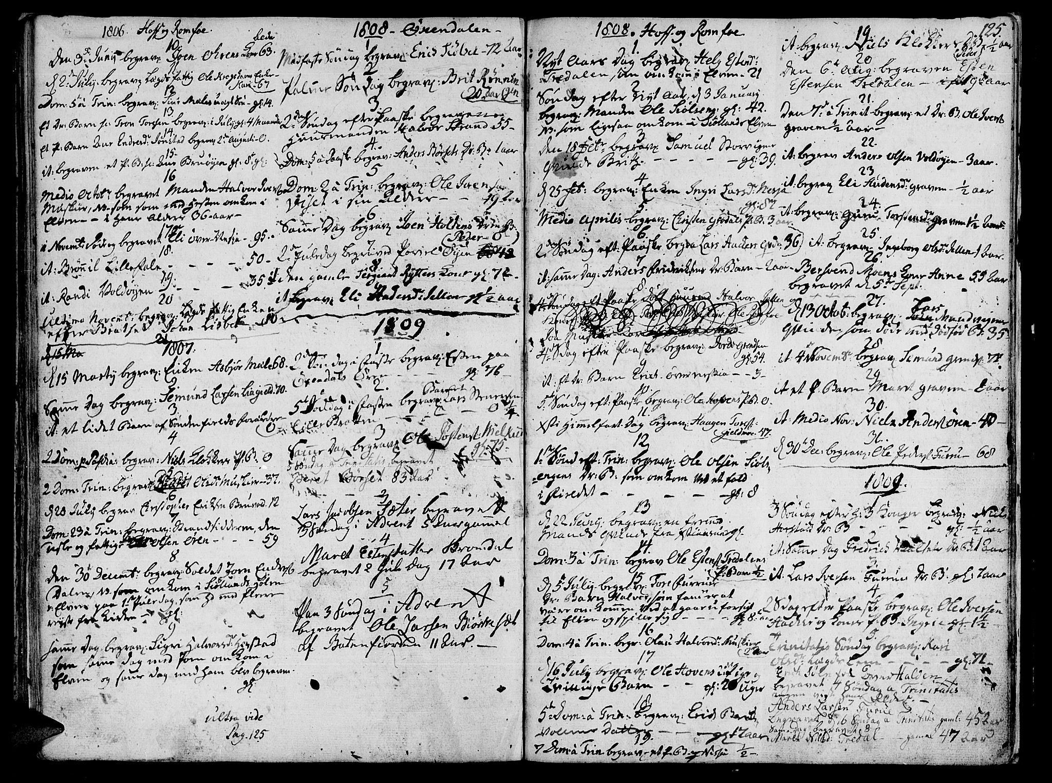 Ministerialprotokoller, klokkerbøker og fødselsregistre - Møre og Romsdal, SAT/A-1454/590/L1008: Parish register (official) no. 590A02, 1794-1820, p. 125