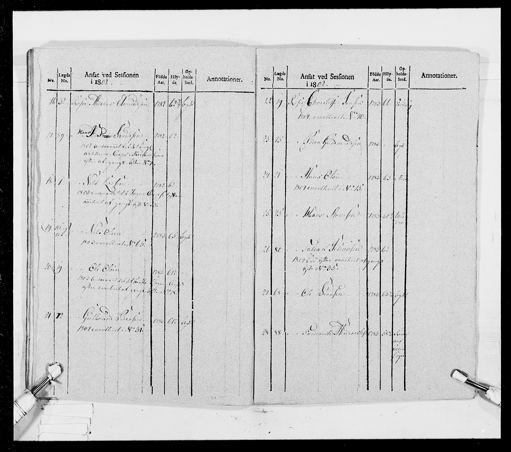 Generalitets- og kommissariatskollegiet, Det kongelige norske kommissariatskollegium, RA/EA-5420/E/Eh/L0023: Norske jegerkorps, 1805, p. 424