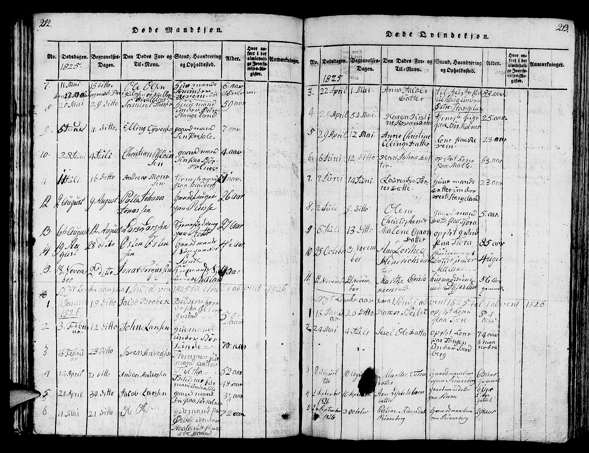Håland sokneprestkontor, SAST/A-101802/001/30BB/L0001: Parish register (copy) no. B 1, 1815-1845, p. 212-213