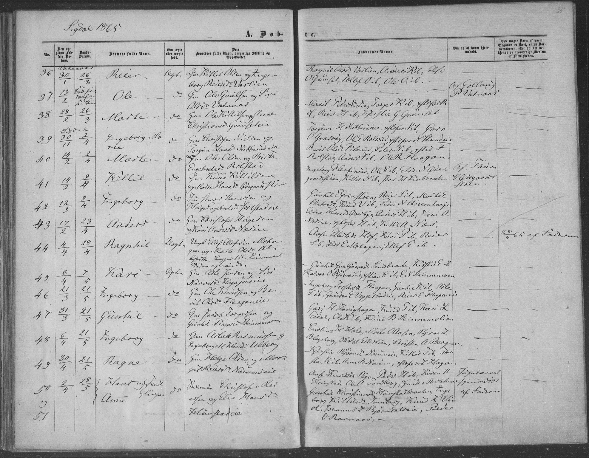 Sigdal kirkebøker, AV/SAKO-A-245/F/Fa/L0009a: Parish register (official) no. I 9A, 1860-1871, p. 35