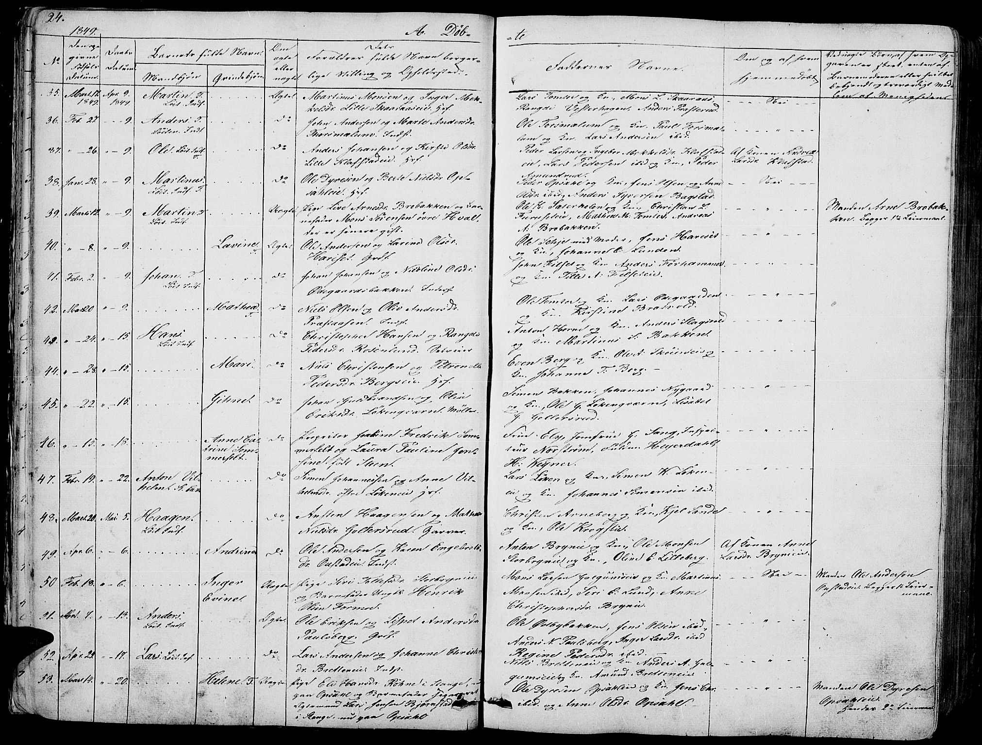 Romedal prestekontor, AV/SAH-PREST-004/L/L0009: Parish register (copy) no. 9, 1846-1866, p. 24