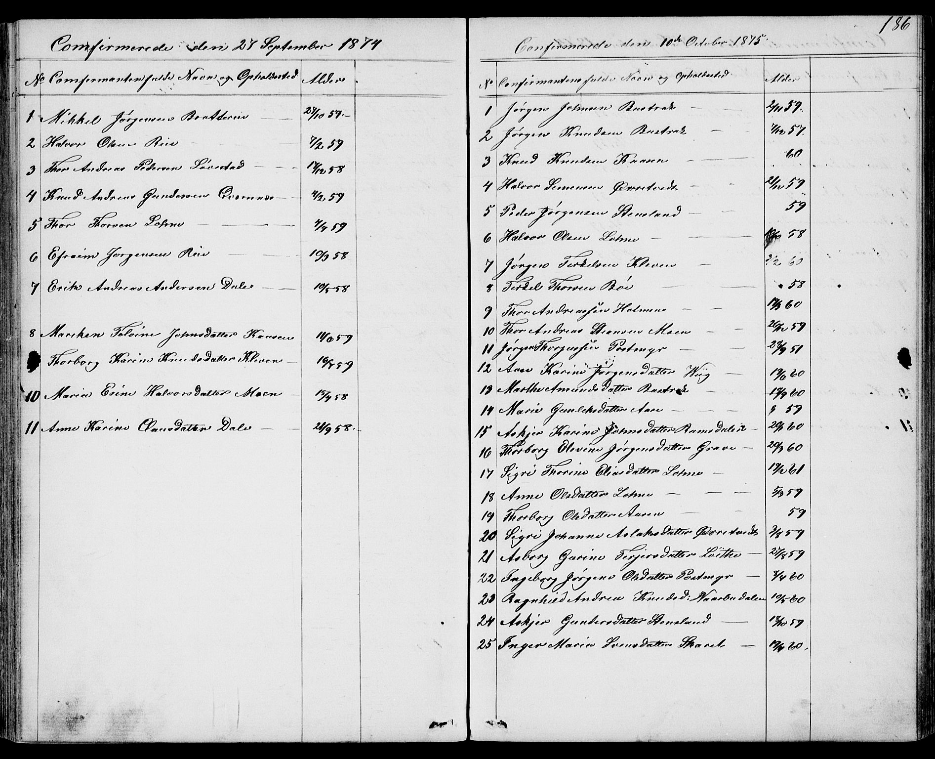 Drangedal kirkebøker, SAKO/A-258/G/Gb/L0001: Parish register (copy) no. II 1, 1856-1894, p. 186