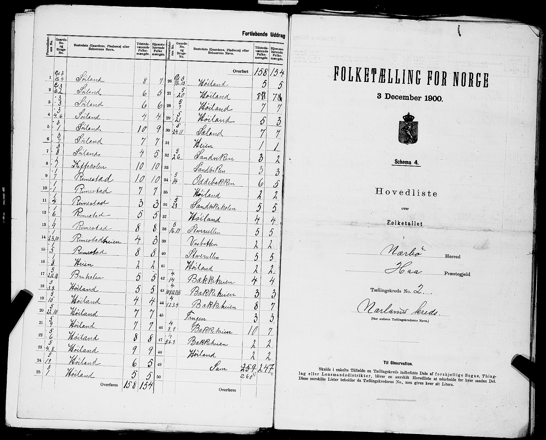 SAST, 1900 census for Nærbø, 1900, p. 13