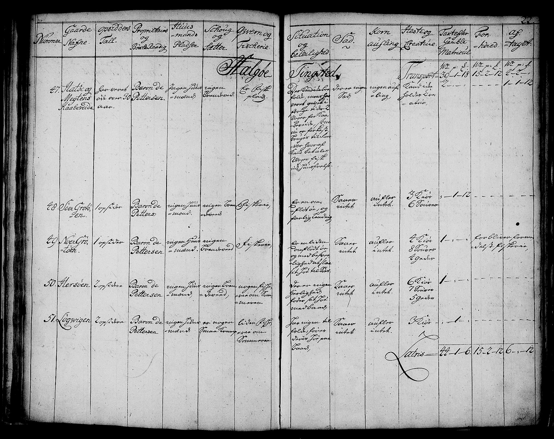 Rentekammeret inntil 1814, Realistisk ordnet avdeling, AV/RA-EA-4070/N/Nb/Nbf/L0180: Troms eksaminasjonsprotokoll, 1723, p. 23