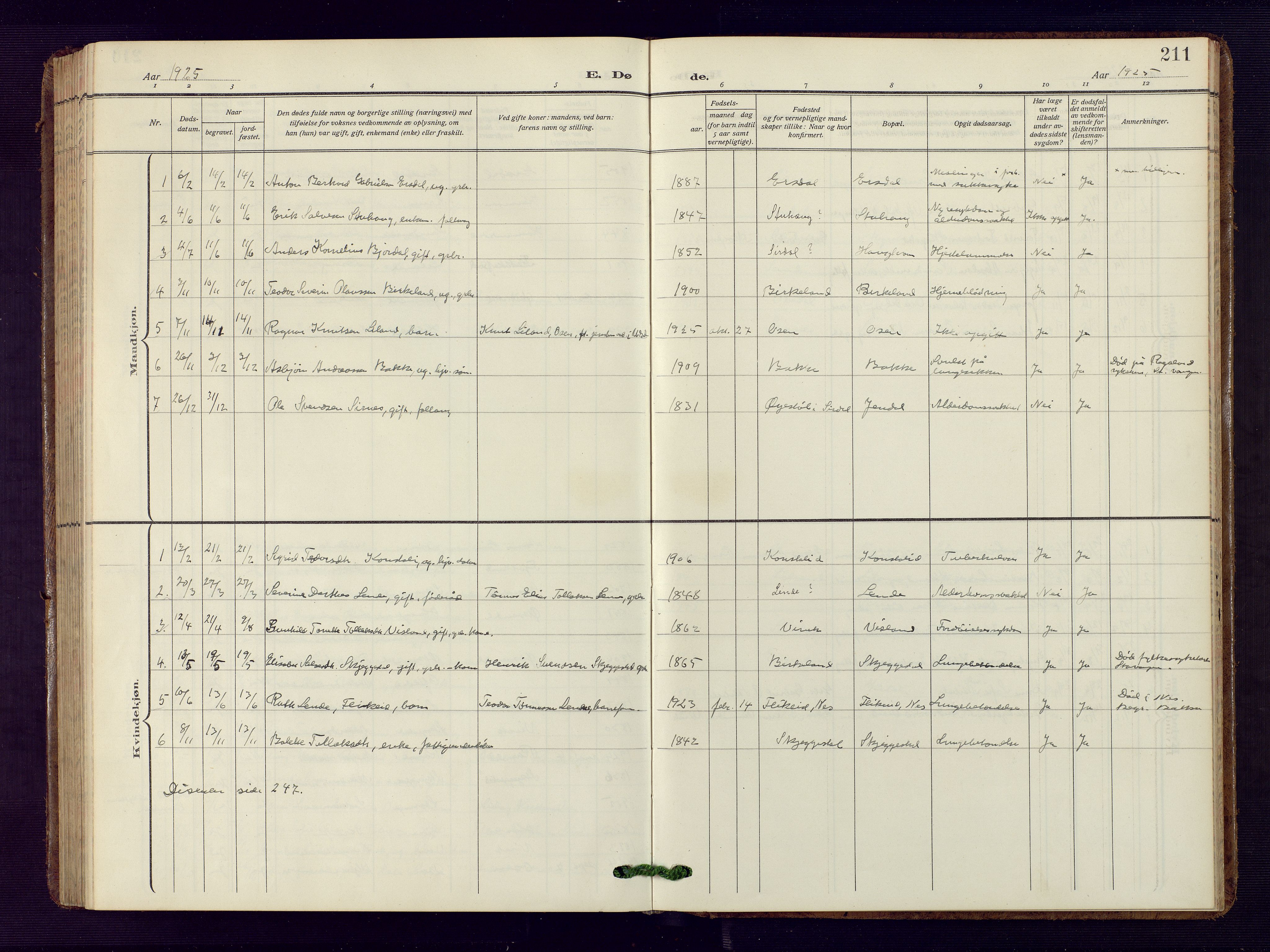 Bakke sokneprestkontor, AV/SAK-1111-0002/F/Fb/Fba/L0004: Parish register (copy) no. B 4, 1911-1946, p. 211