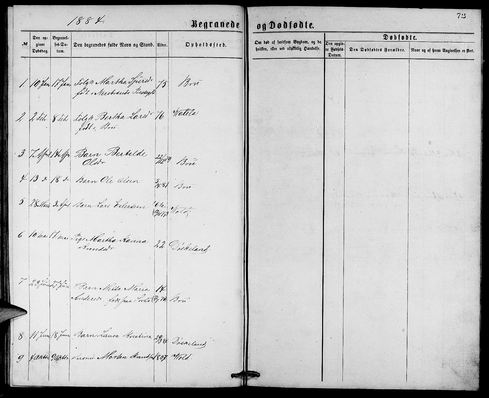 Rennesøy sokneprestkontor, SAST/A -101827/H/Ha/Hab/L0005: Parish register (copy) no. B 5, 1871-1890, p. 72