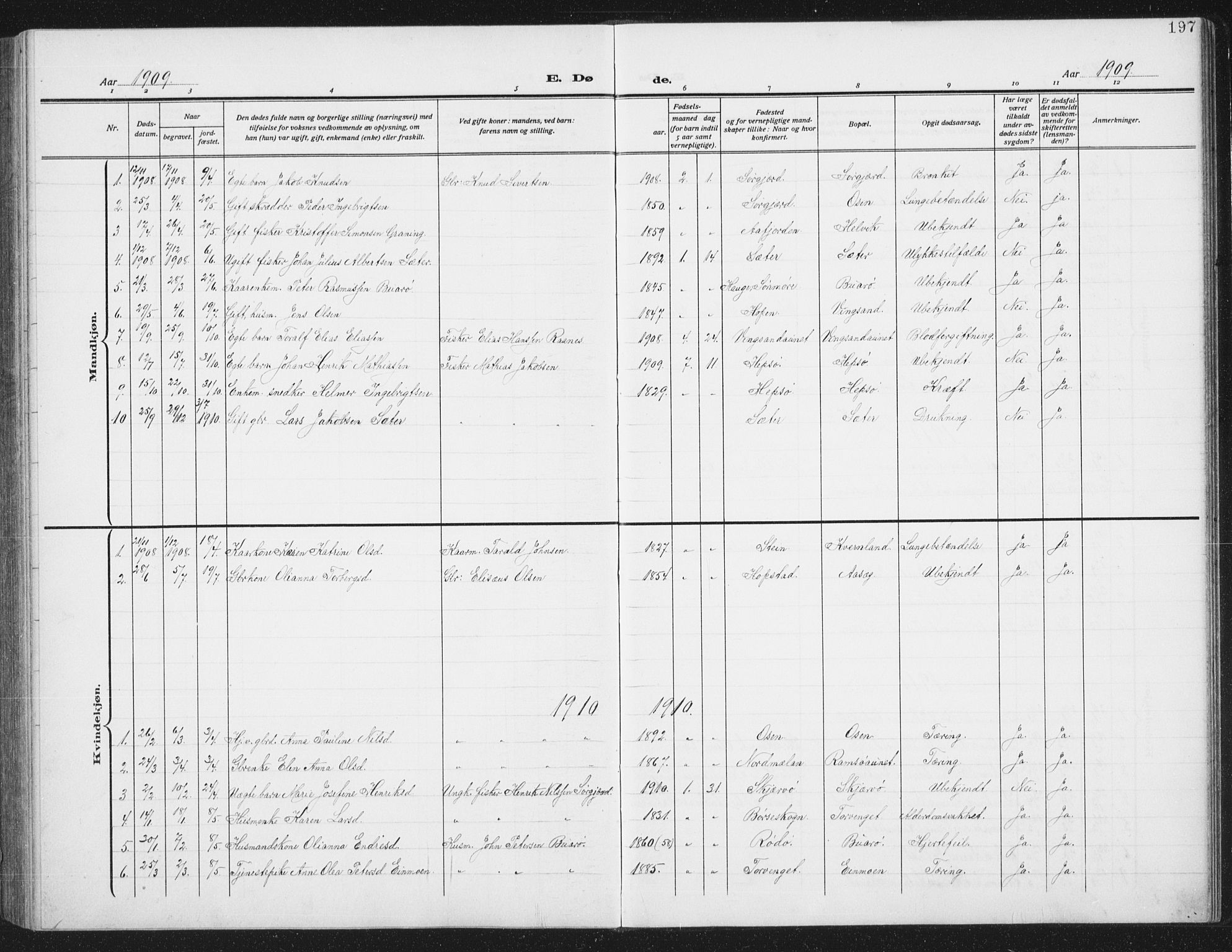 Ministerialprotokoller, klokkerbøker og fødselsregistre - Sør-Trøndelag, SAT/A-1456/658/L0727: Parish register (copy) no. 658C03, 1909-1935, p. 197