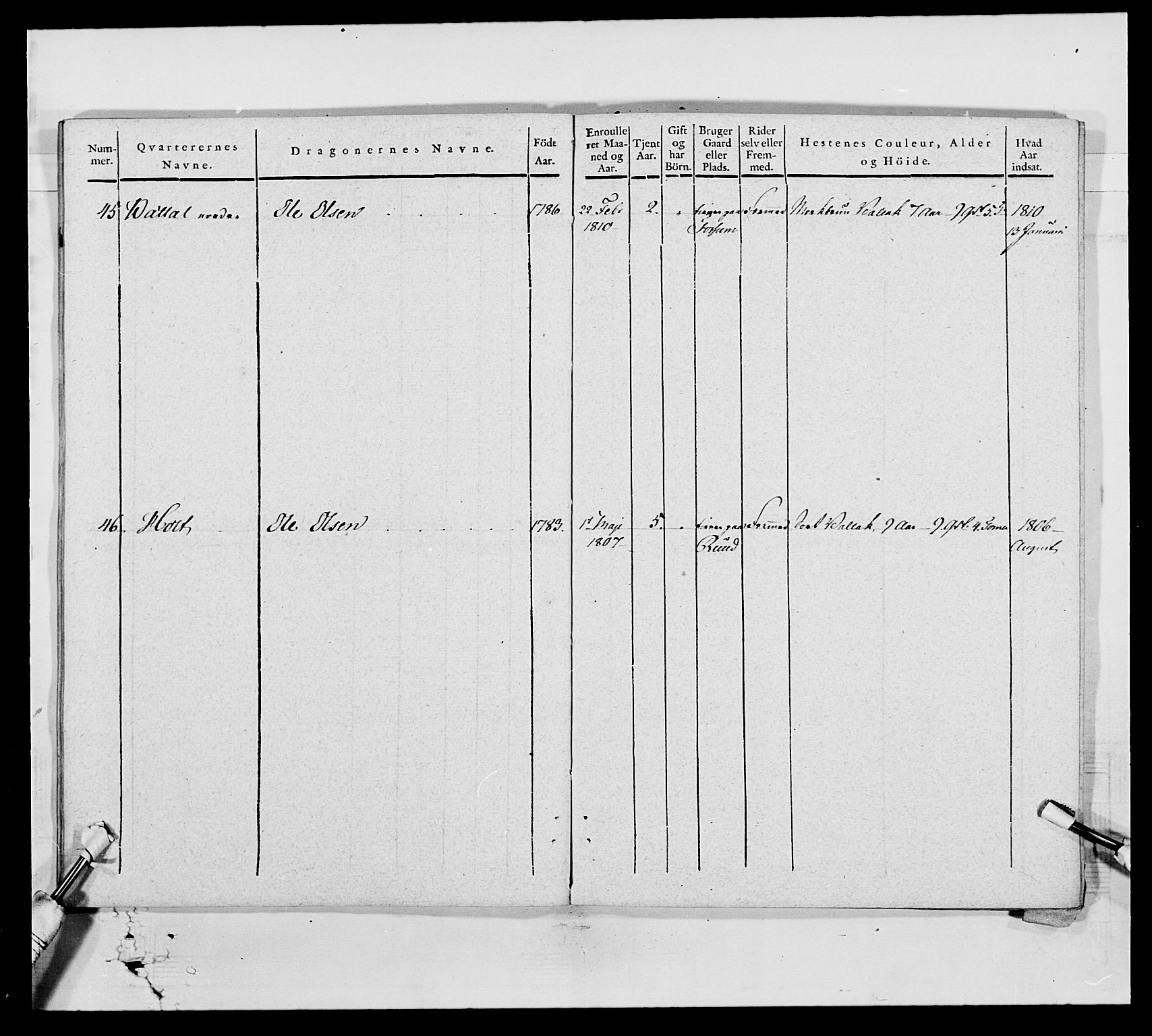 Generalitets- og kommissariatskollegiet, Det kongelige norske kommissariatskollegium, AV/RA-EA-5420/E/Eh/L0003: 1. Sønnafjelske dragonregiment, 1767-1812, p. 763