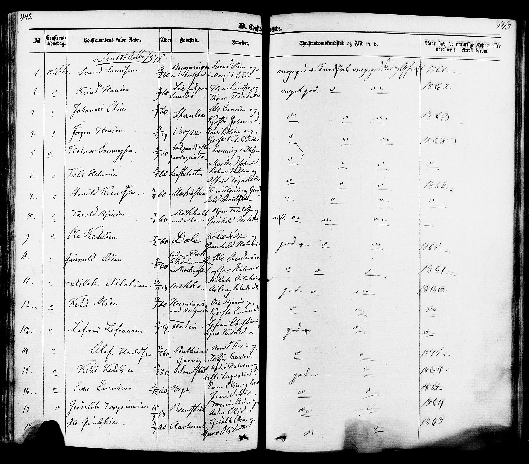 Seljord kirkebøker, SAKO/A-20/F/Fa/L0013: Parish register (official) no. I 13, 1866-1876, p. 442-443