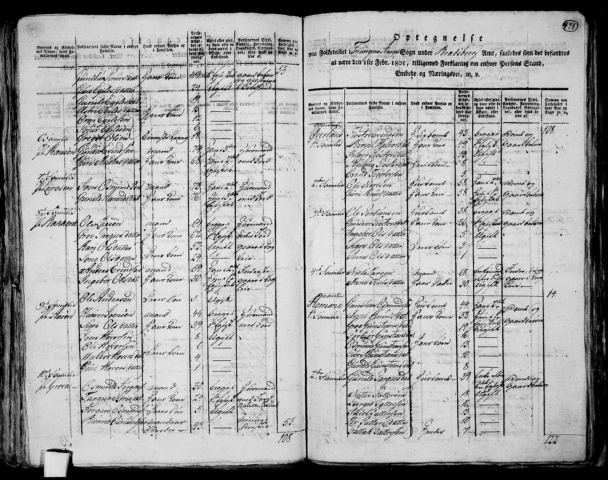 RA, 1801 census for 0829P Kviteseid, 1801, p. 477b-478a