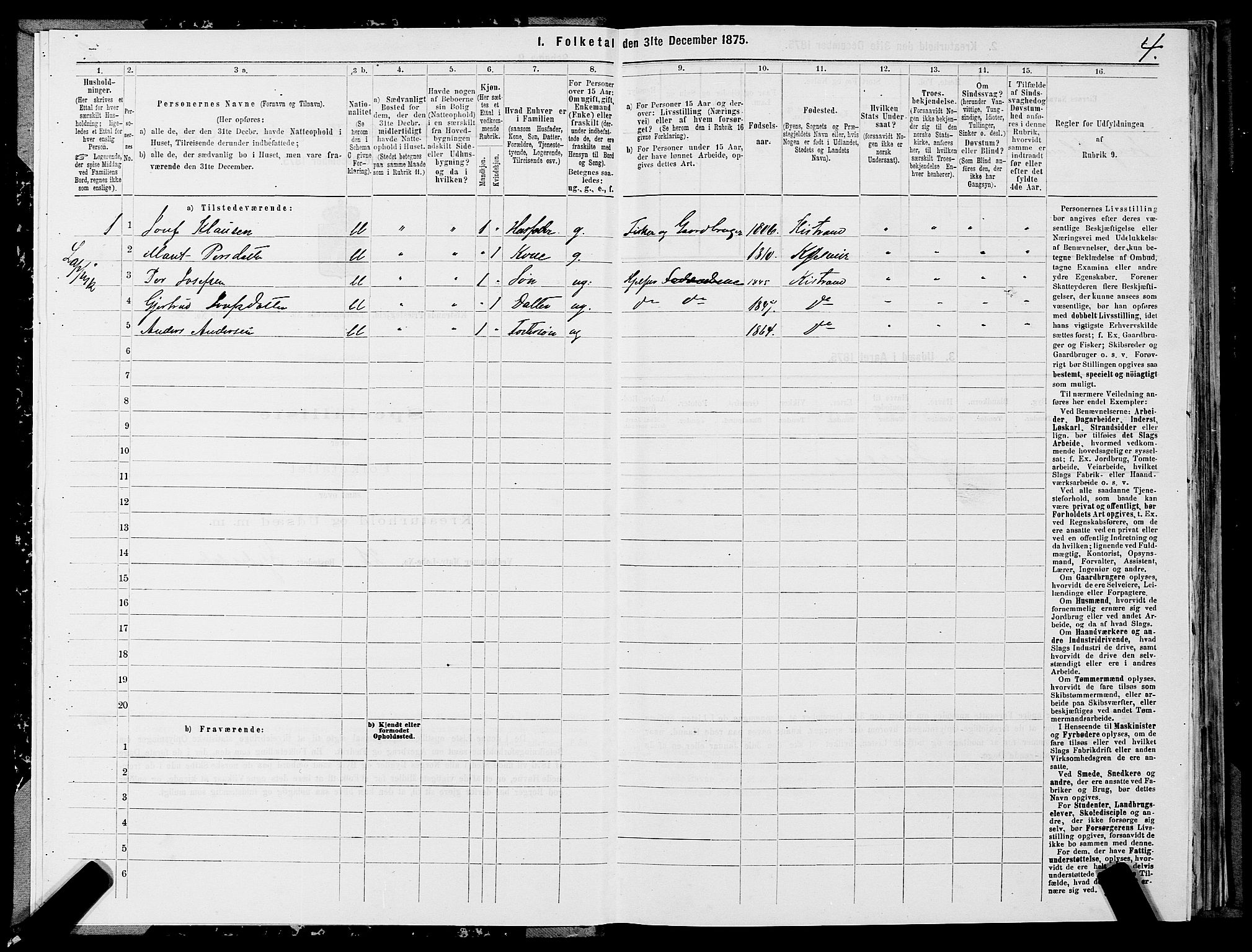 SATØ, 1875 census for 2020P Kistrand, 1875, p. 1004