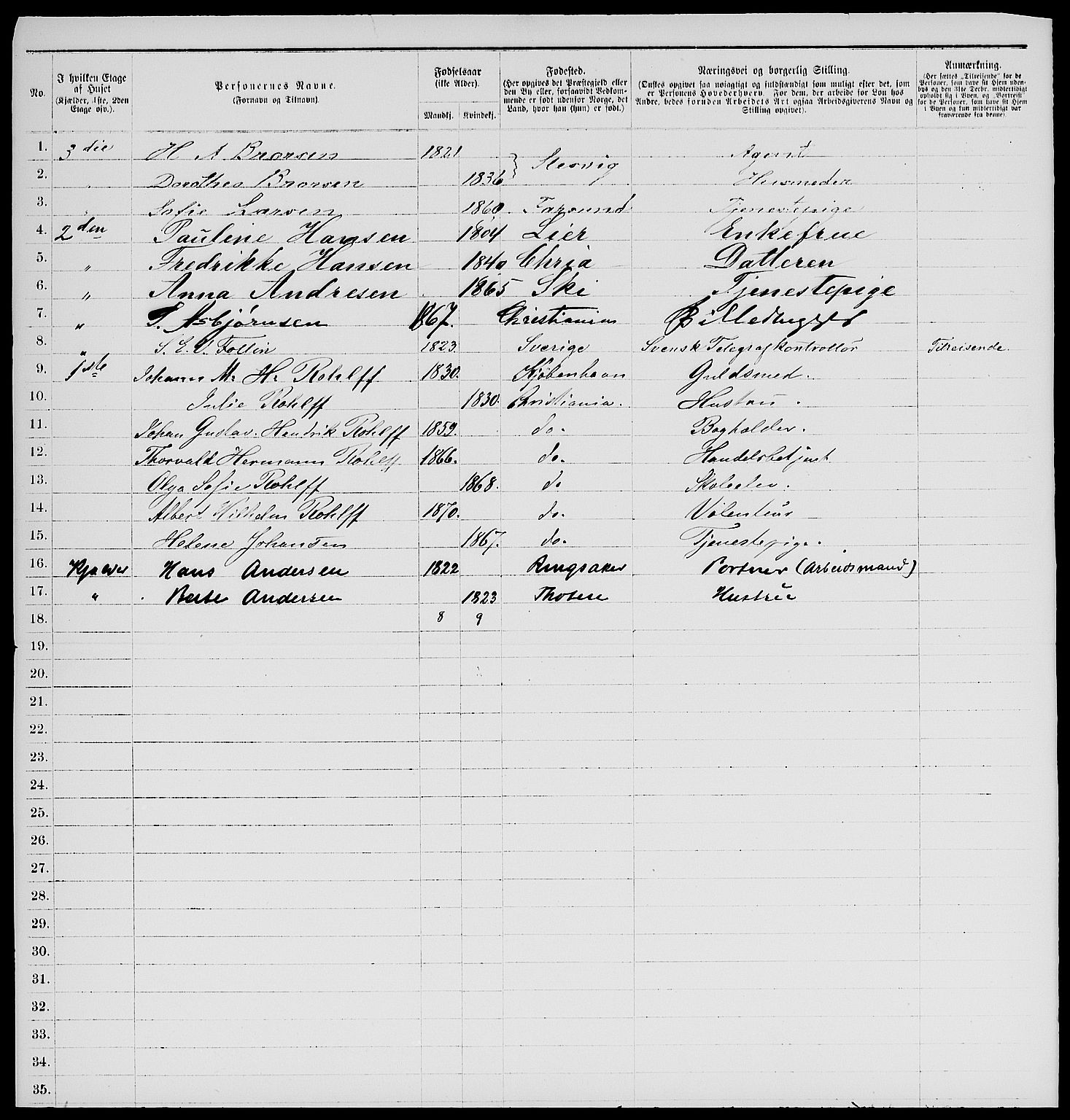RA, 1885 census for 0301 Kristiania, 1885, p. 1906