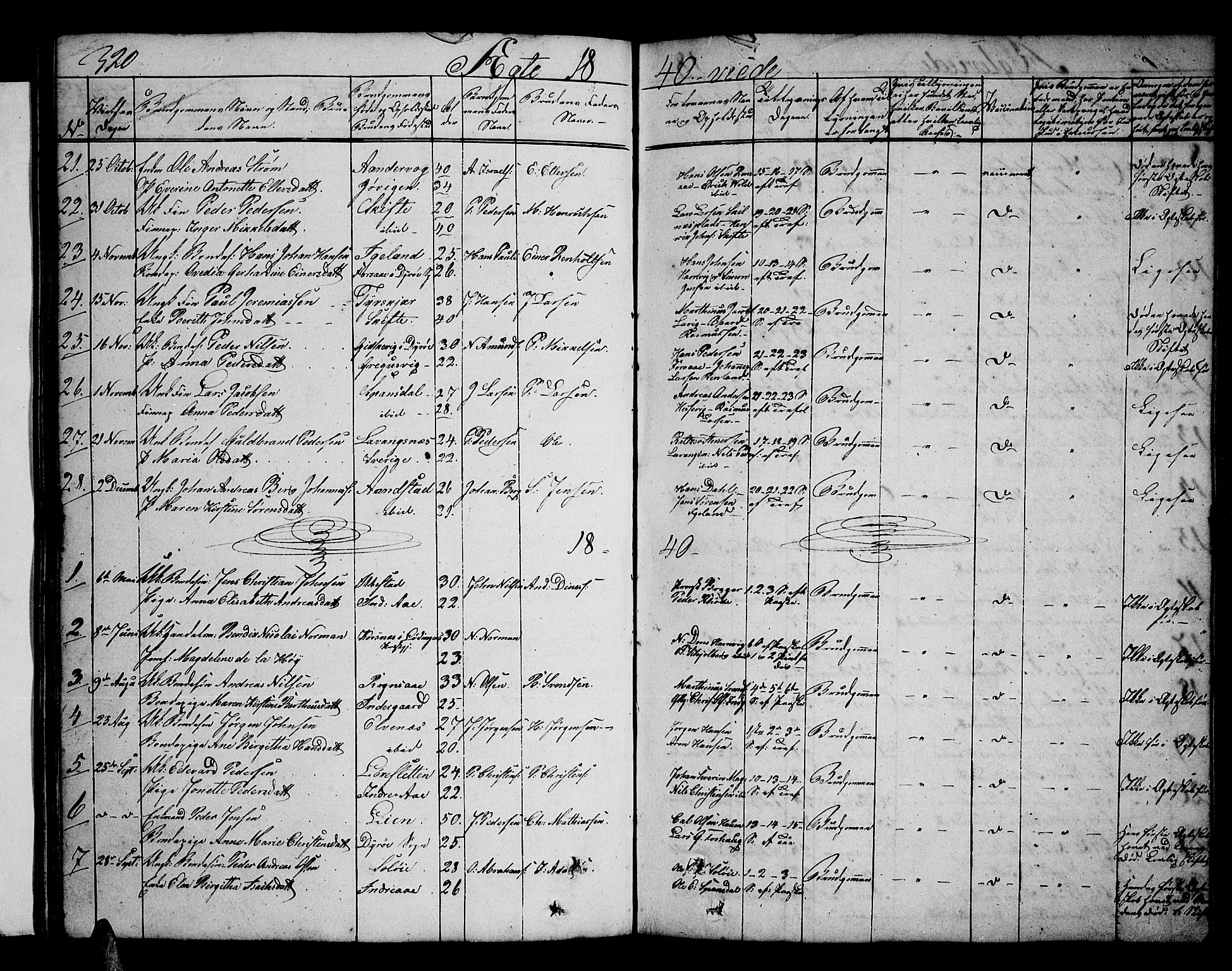 Ibestad sokneprestembete, SATØ/S-0077/H/Ha/Hab/L0003klokker: Parish register (copy) no. 3, 1833-1852, p. 320