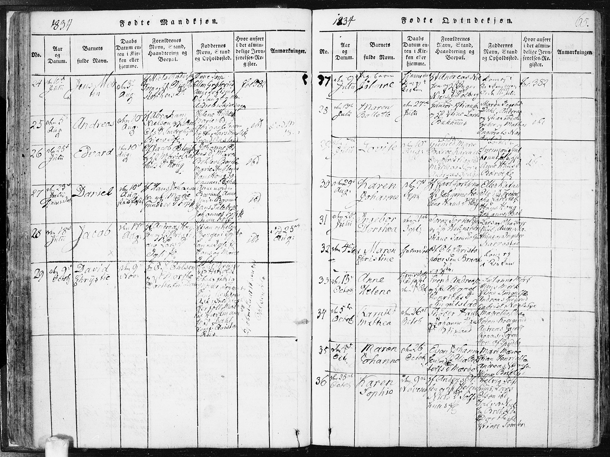 Hobøl prestekontor Kirkebøker, AV/SAO-A-2002/F/Fa/L0002: Parish register (official) no. I 2, 1814-1841, p. 65