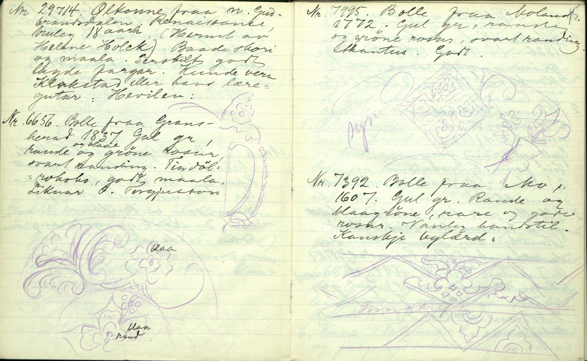 Rikard Berge, TEMU/TGM-A-1003/F/L0003/0019: 061-100 Innholdslister / 78 Kunst til bruk (i andre samlingar enn mine), 1910, p. 14-15