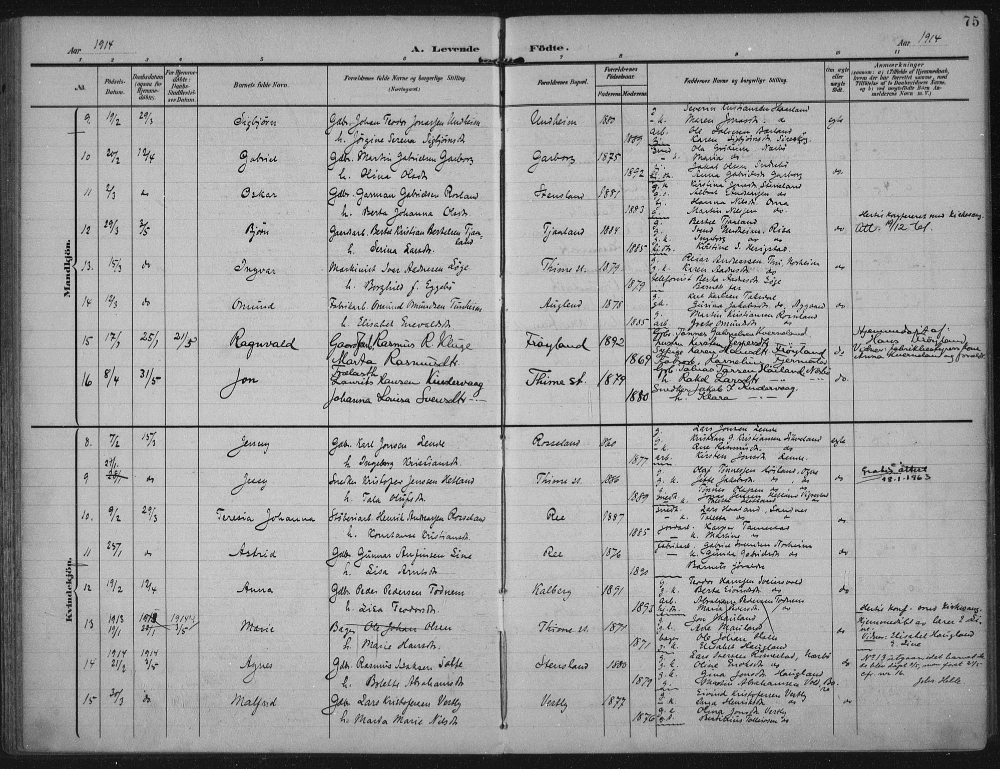 Lye sokneprestkontor, AV/SAST-A-101794/002/A/L0001: Parish register (official) no. A 12, 1904-1920, p. 75