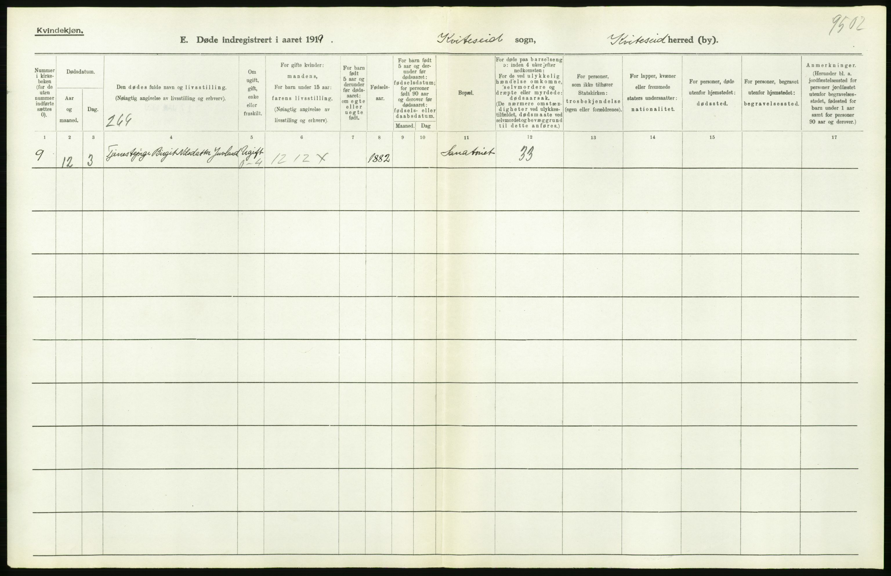 Statistisk sentralbyrå, Sosiodemografiske emner, Befolkning, RA/S-2228/D/Df/Dfb/Dfbi/L0023: Telemark fylke: Døde. Bygder og byer., 1919, p. 320