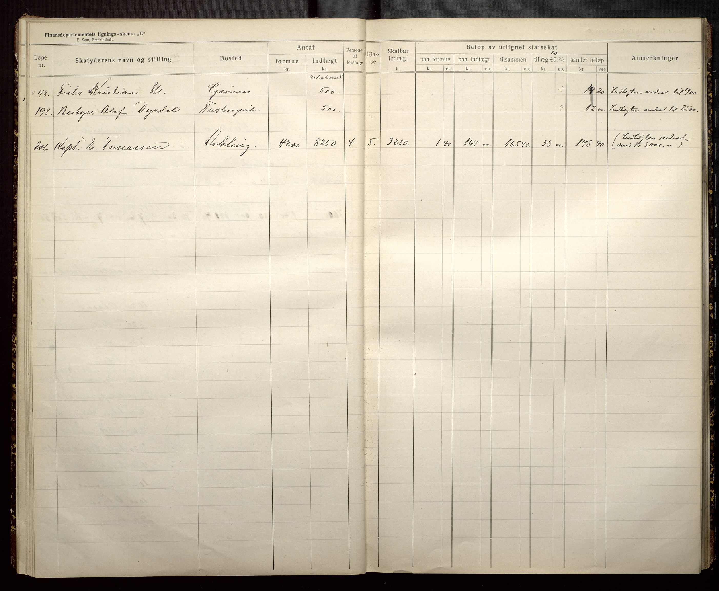 Finnaas kommune. Likningsnemnda, IKAH/1218a-142/F/Fb/L0002: Likningsprotokollar for statsskatt, 1915-1916, p. 19