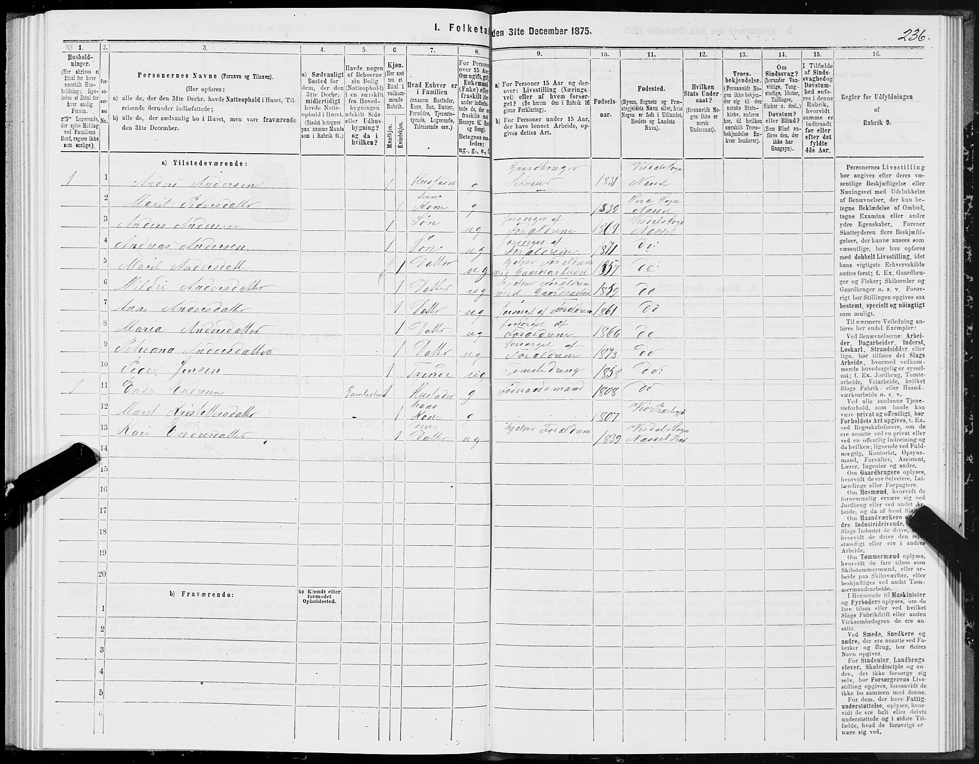 SAT, 1875 census for 1543P Nesset, 1875, p. 4236