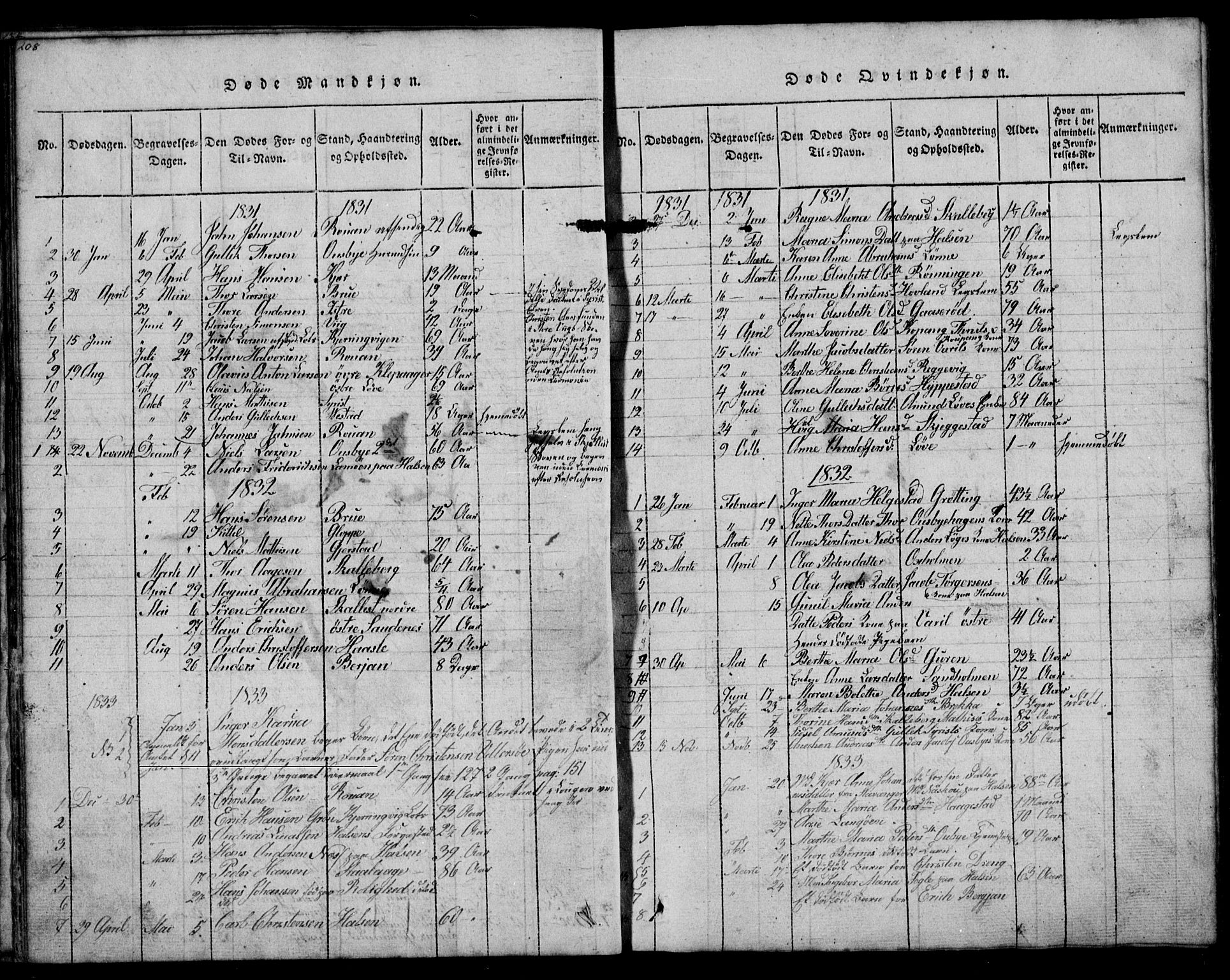 Tjølling kirkebøker, SAKO/A-60/G/Ga/L0001: Parish register (copy) no. 1, 1814-1835, p. 208