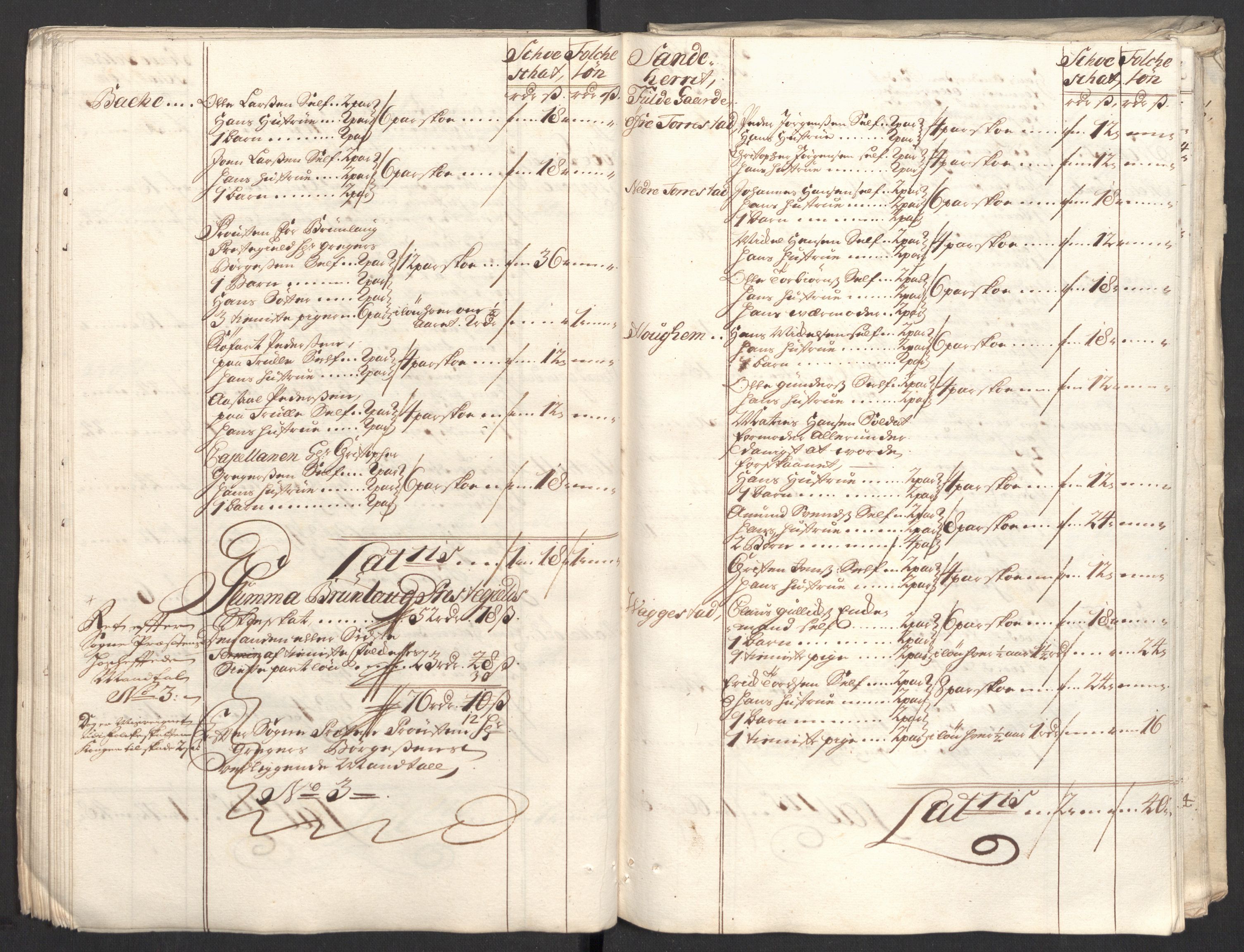 Rentekammeret inntil 1814, Reviderte regnskaper, Fogderegnskap, RA/EA-4092/R33/L1982: Fogderegnskap Larvik grevskap, 1711, p. 160