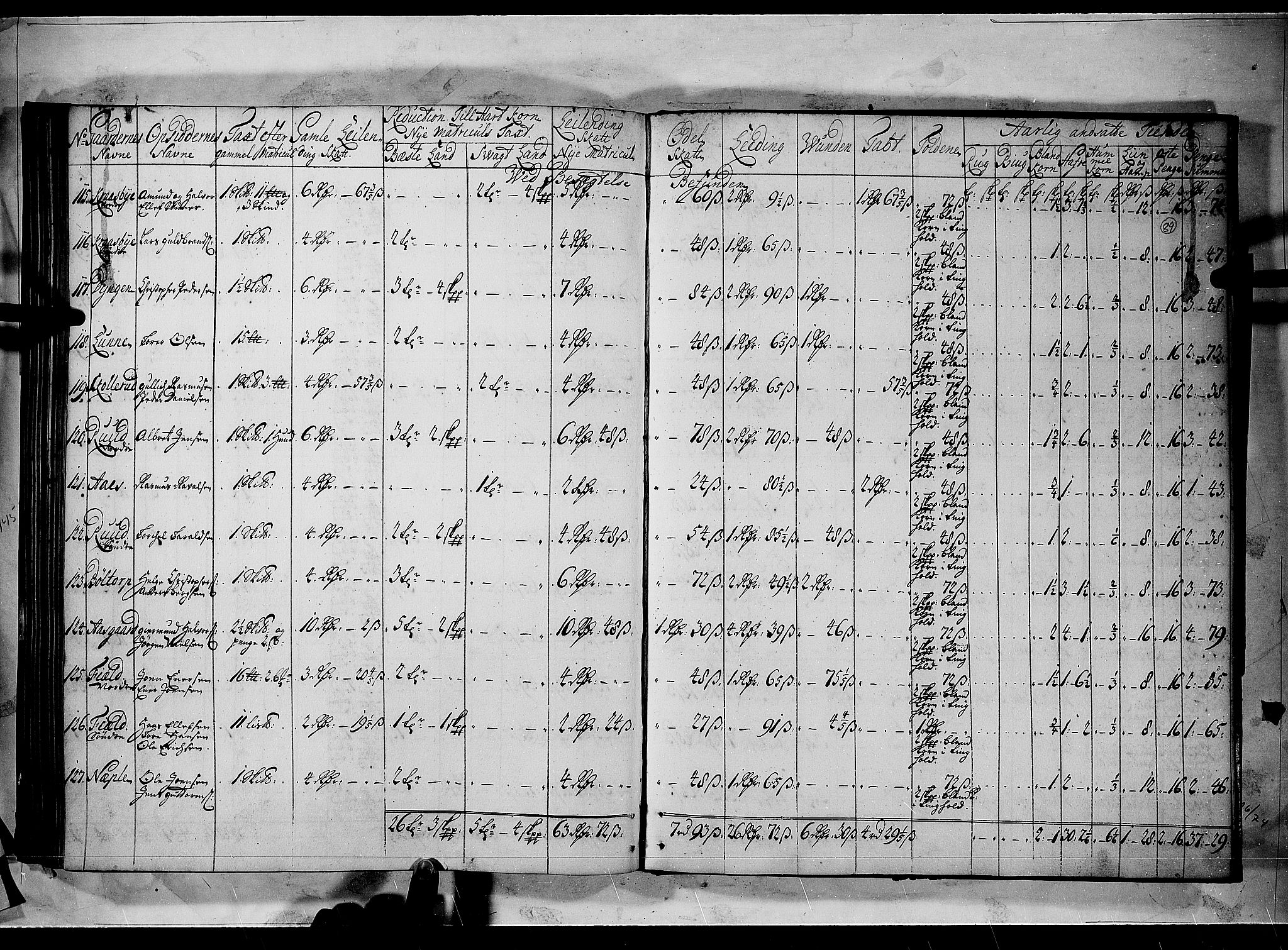 Rentekammeret inntil 1814, Realistisk ordnet avdeling, AV/RA-EA-4070/N/Nb/Nbf/L0100: Rakkestad, Heggen og Frøland matrikkelprotokoll, 1723, p. 88b-89a