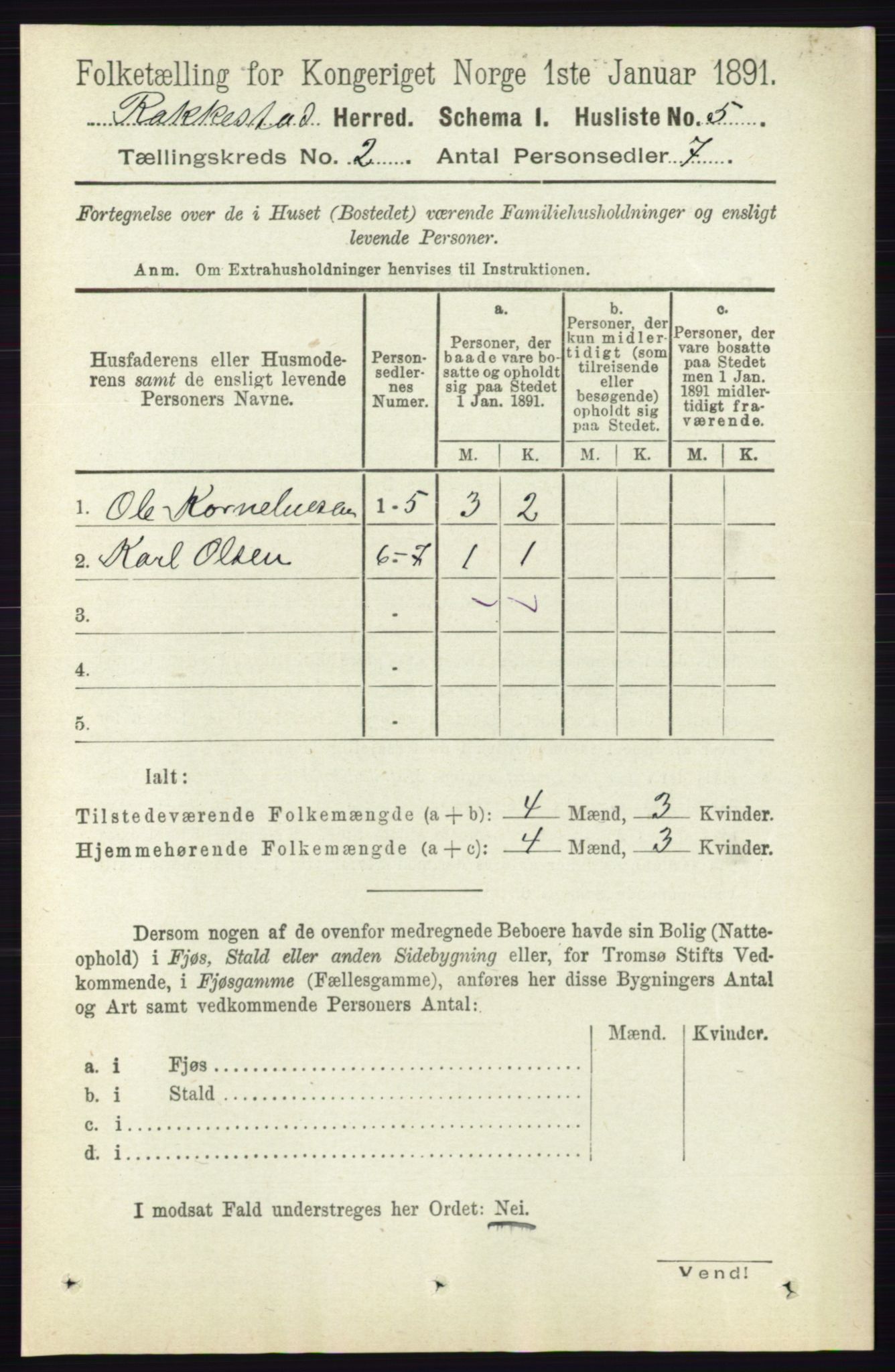 RA, 1891 census for 0128 Rakkestad, 1891, p. 525