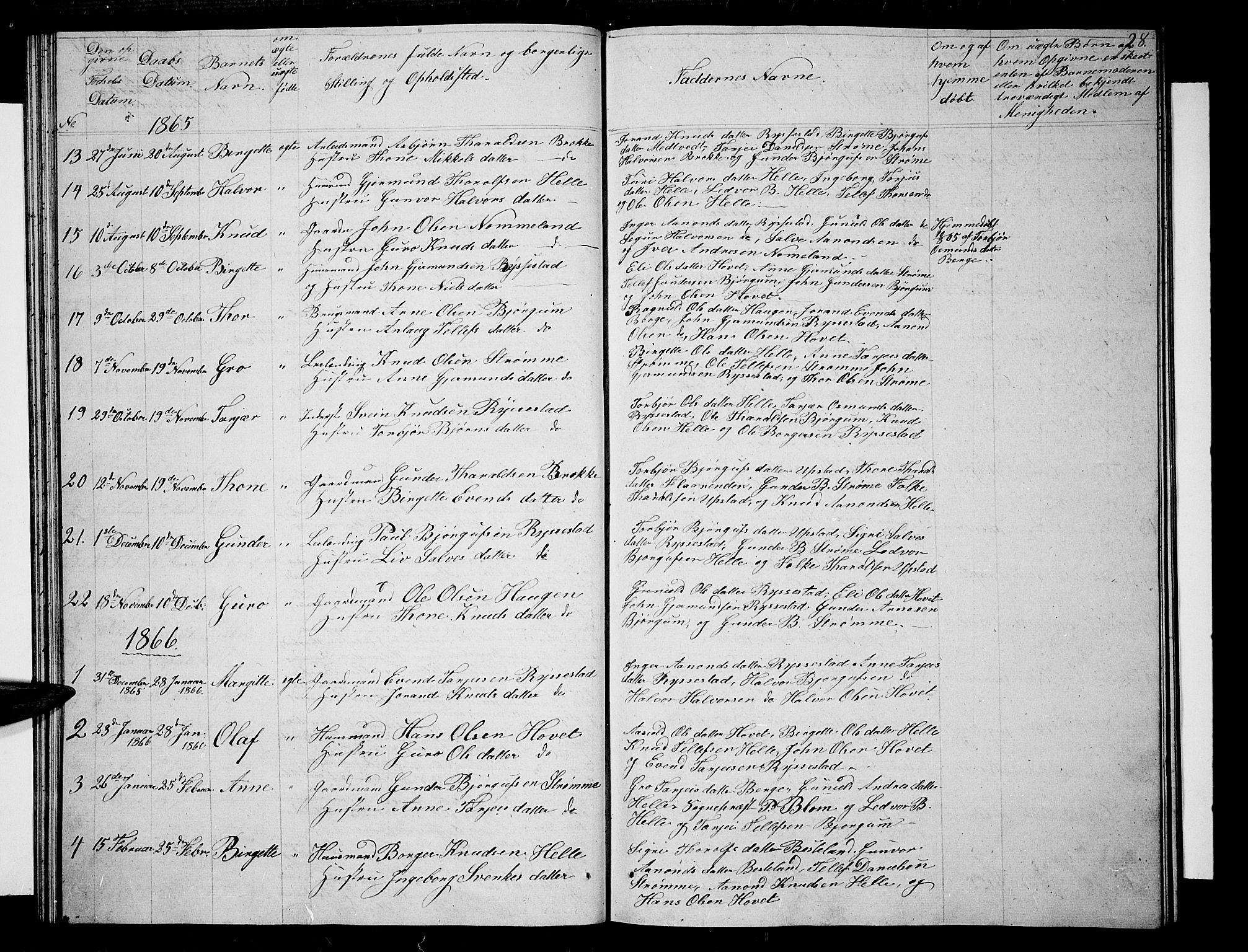 Valle sokneprestkontor, SAK/1111-0044/F/Fb/Fbb/L0001: Parish register (copy) no. B 1, 1848-1875, p. 28