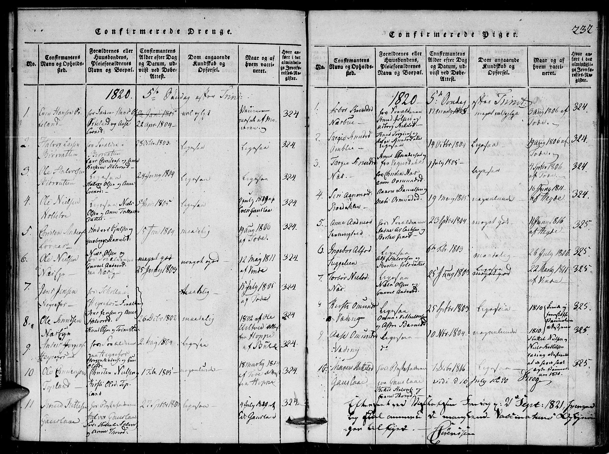 Herefoss sokneprestkontor, SAK/1111-0019/F/Fa/Faa/L0001: Parish register (official) no. A 1, 1816-1860, p. 232