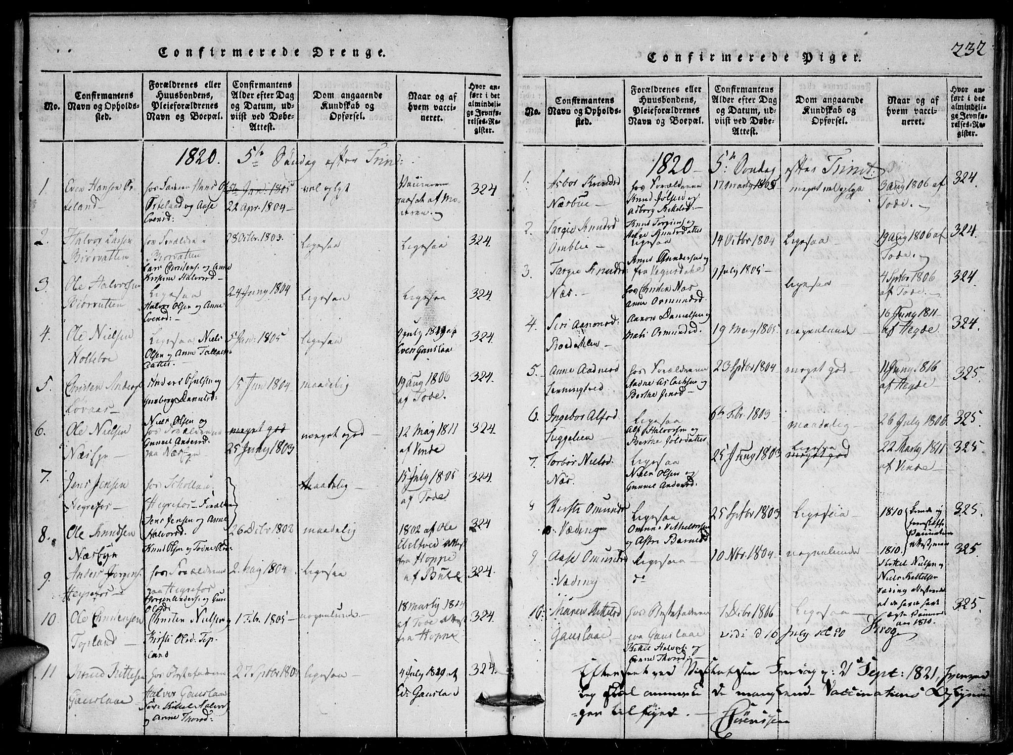 Herefoss sokneprestkontor, AV/SAK-1111-0019/F/Fa/Faa/L0001: Parish register (official) no. A 1, 1816-1860, p. 232