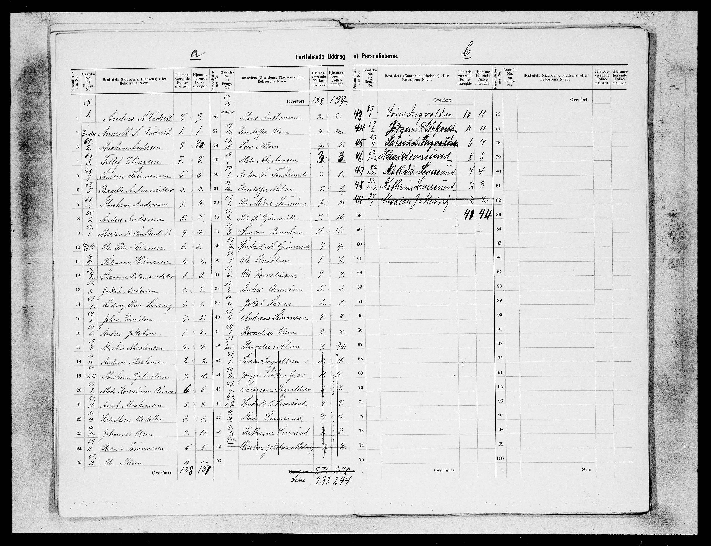 SAB, 1900 census for Kinn, 1900, p. 6