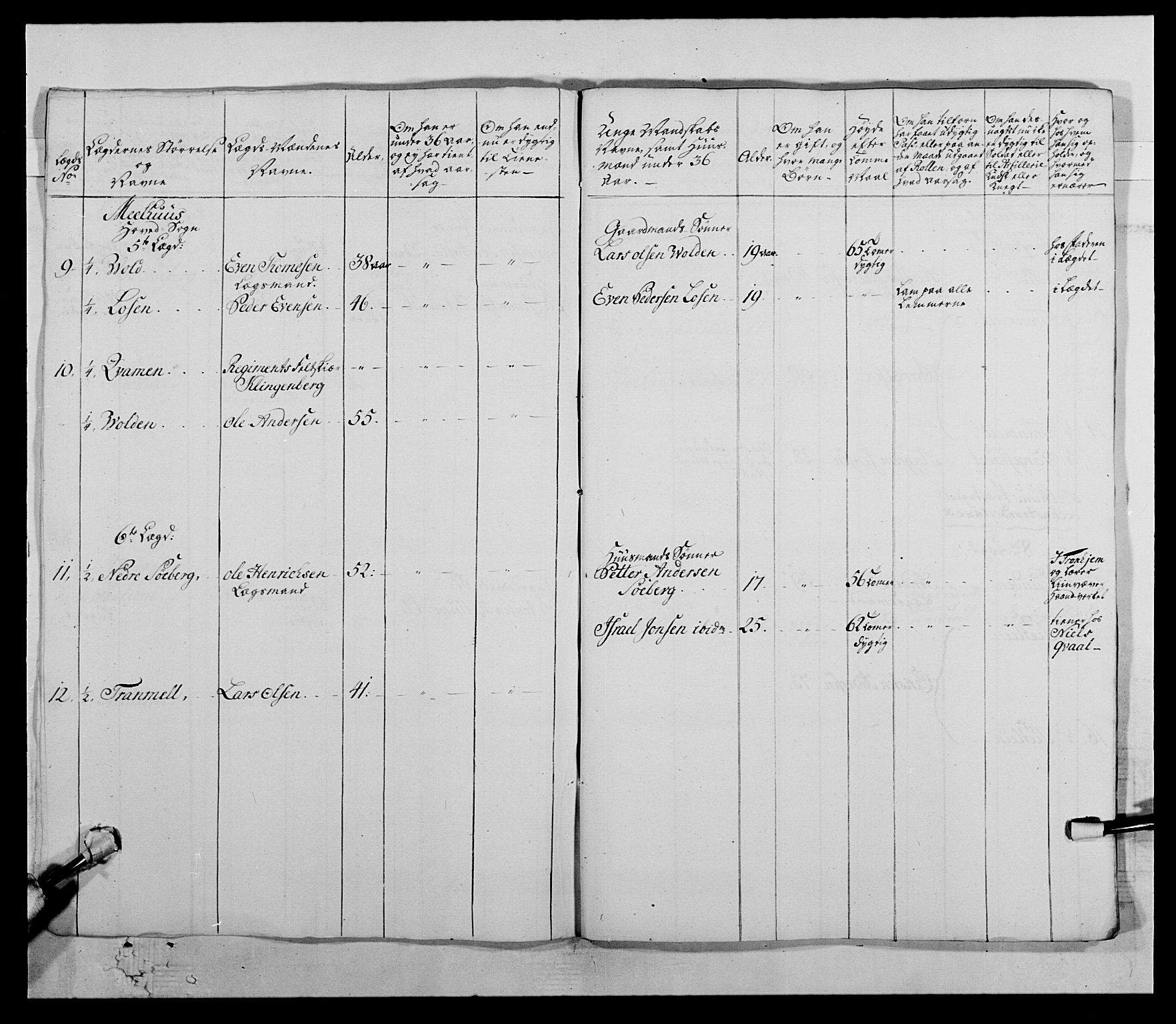 Kommanderende general (KG I) med Det norske krigsdirektorium, AV/RA-EA-5419/E/Ea/L0511: 1. Trondheimske regiment, 1767, p. 747