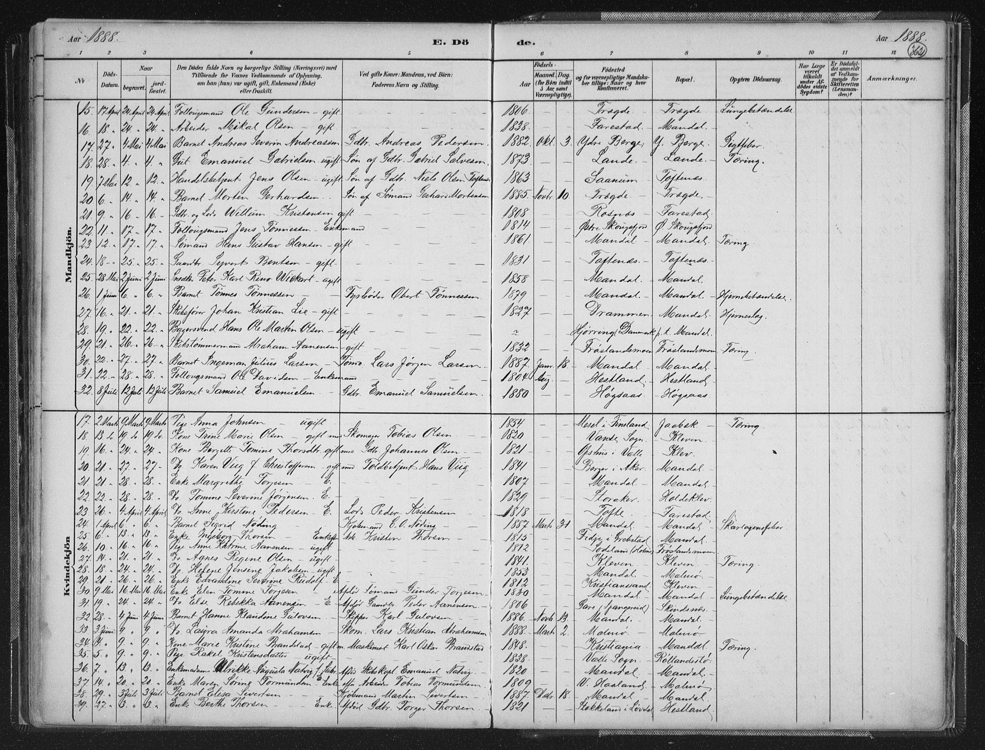 Mandal sokneprestkontor, AV/SAK-1111-0030/F/Fb/Fba/L0011: Parish register (copy) no. B 5, 1880-1898, p. 362