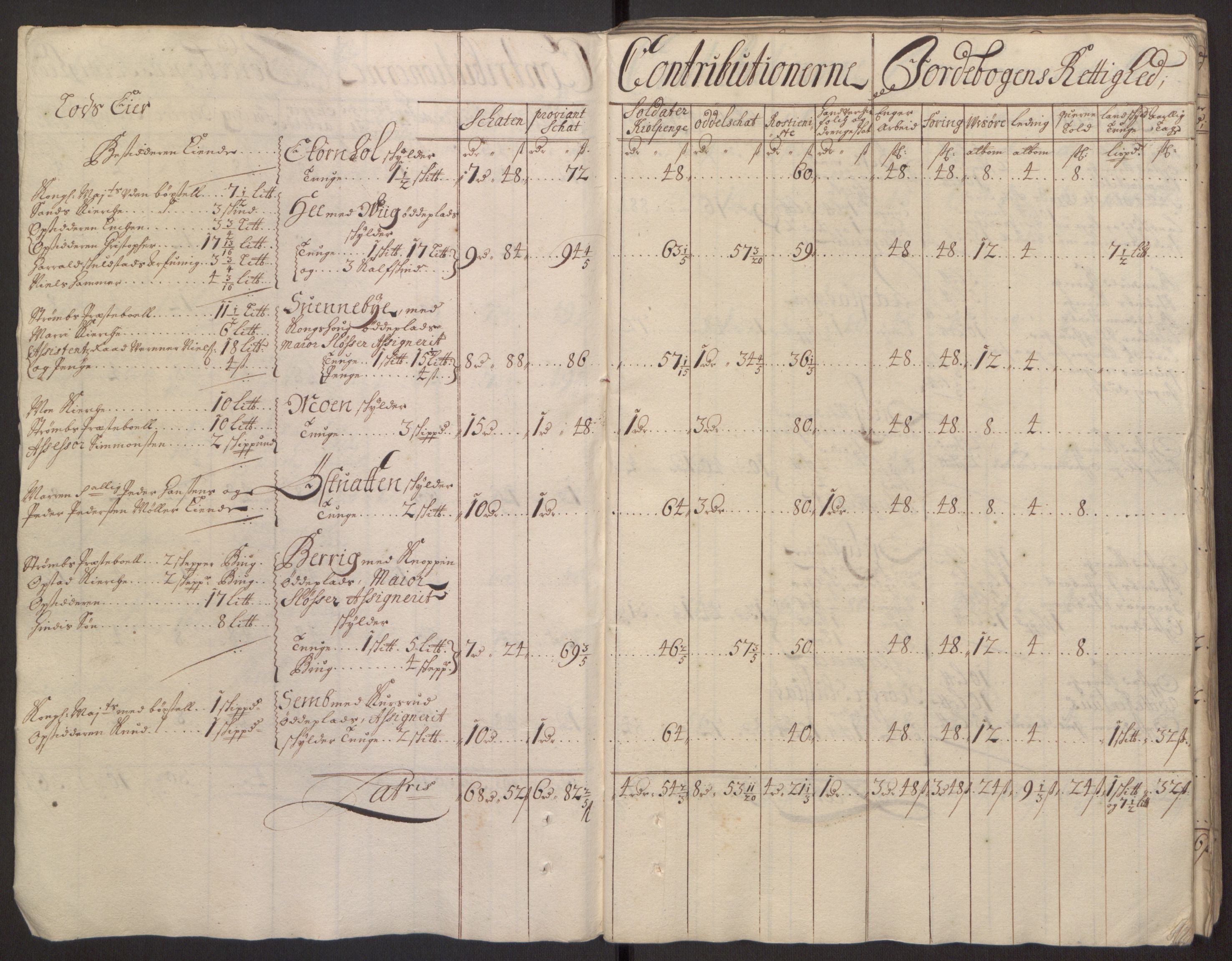 Rentekammeret inntil 1814, Reviderte regnskaper, Fogderegnskap, AV/RA-EA-4092/R13/L0833: Fogderegnskap Solør, Odal og Østerdal, 1695, p. 78