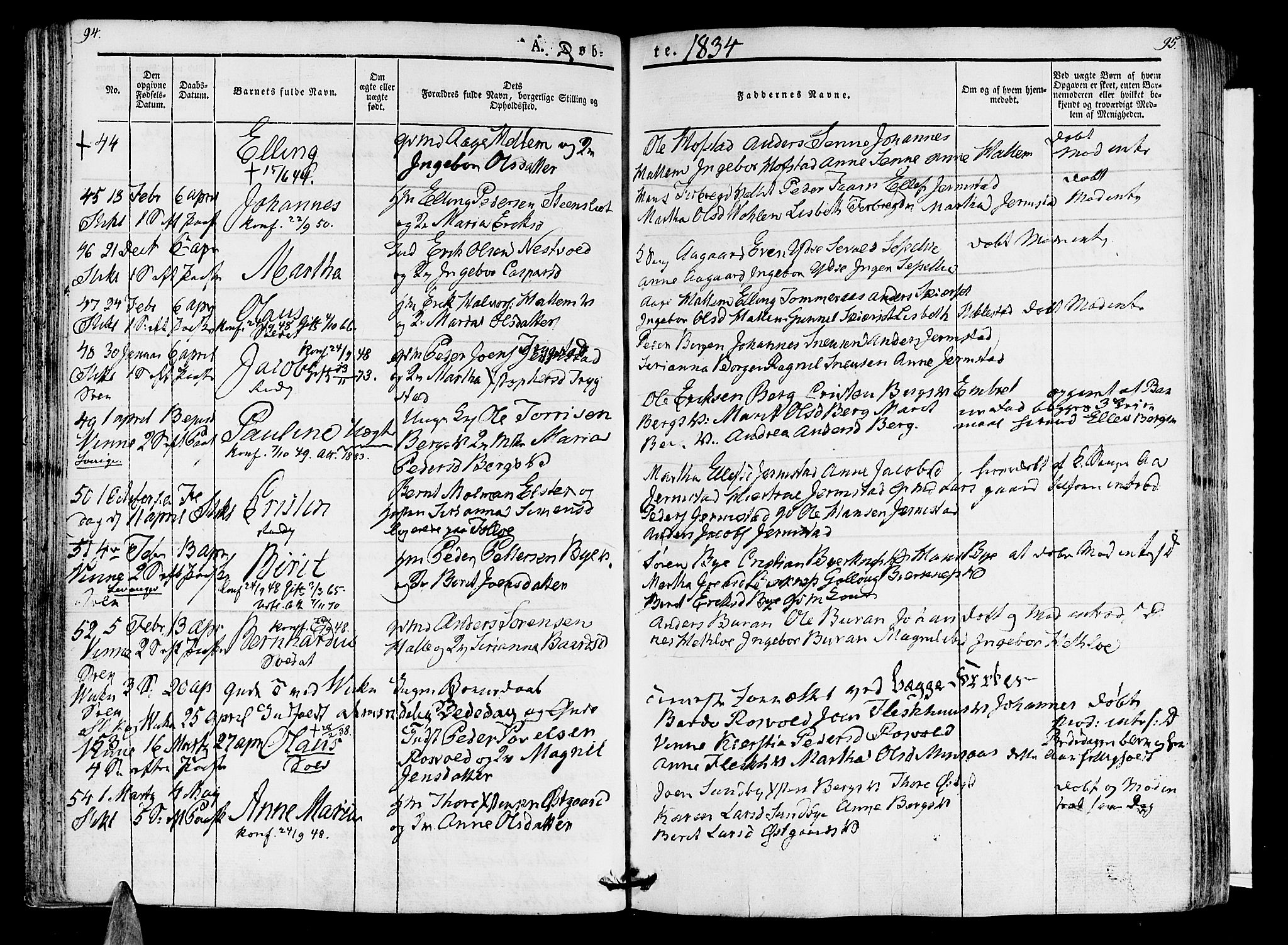 Ministerialprotokoller, klokkerbøker og fødselsregistre - Nord-Trøndelag, AV/SAT-A-1458/723/L0238: Parish register (official) no. 723A07, 1831-1840, p. 94-95