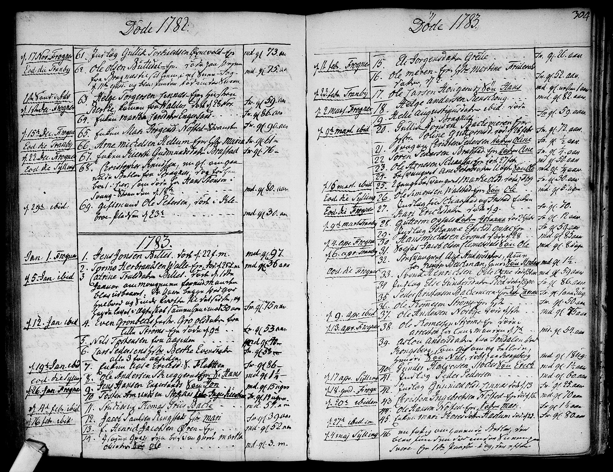 Lier kirkebøker, SAKO/A-230/F/Fa/L0006: Parish register (official) no. I 6, 1777-1794, p. 303-304