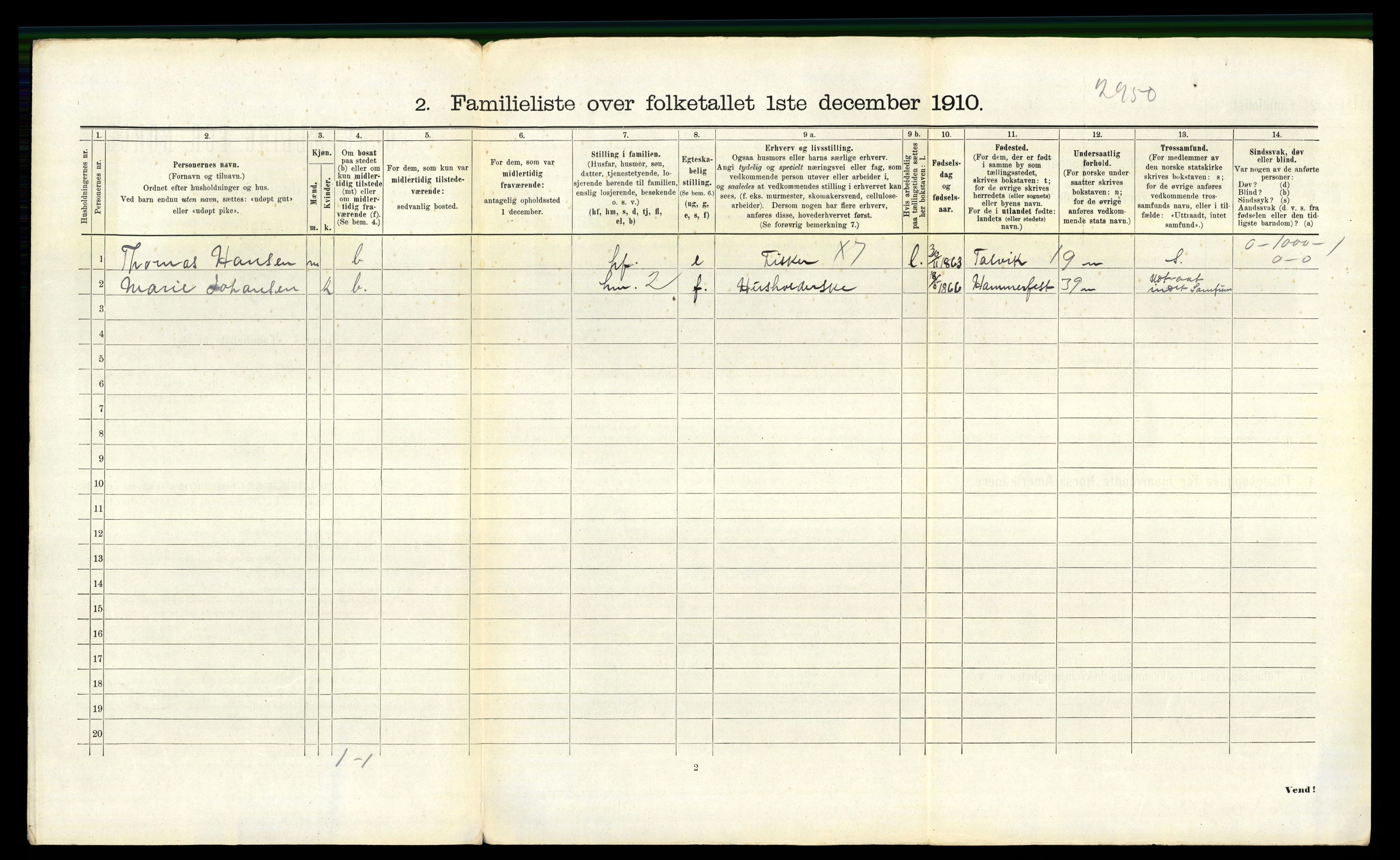 RA, 1910 census for Vardø, 1910, p. 2003