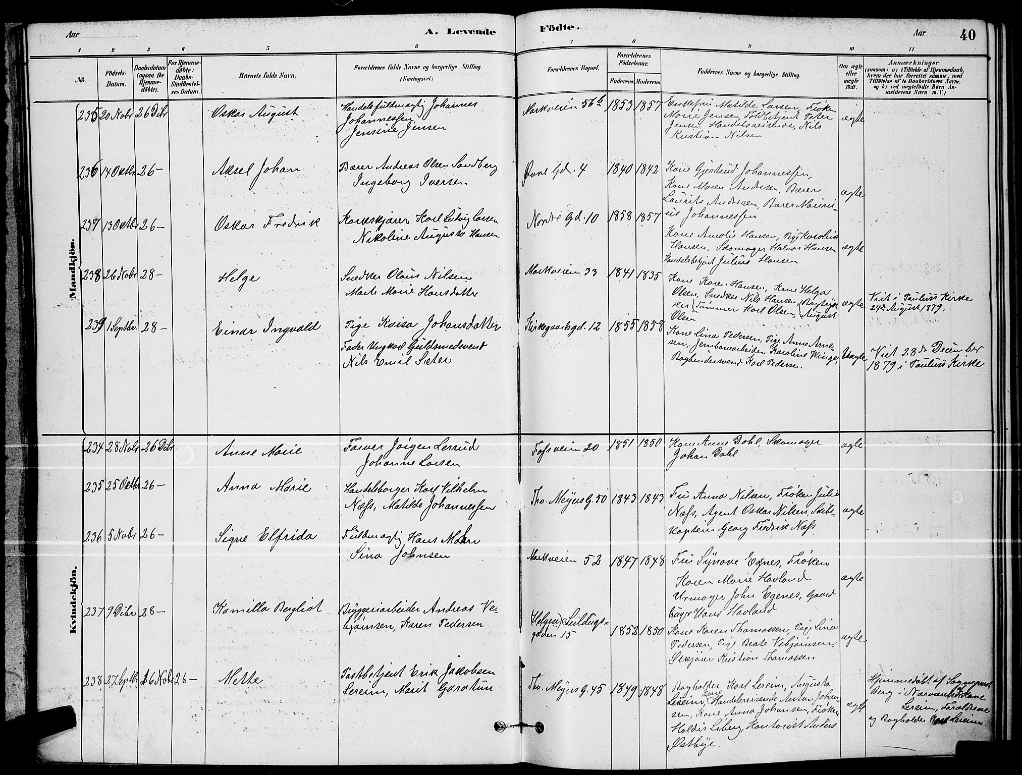 Paulus prestekontor Kirkebøker, AV/SAO-A-10871/G/Ga/L0002: Parish register (copy) no. 2, 1879-1887, p. 40