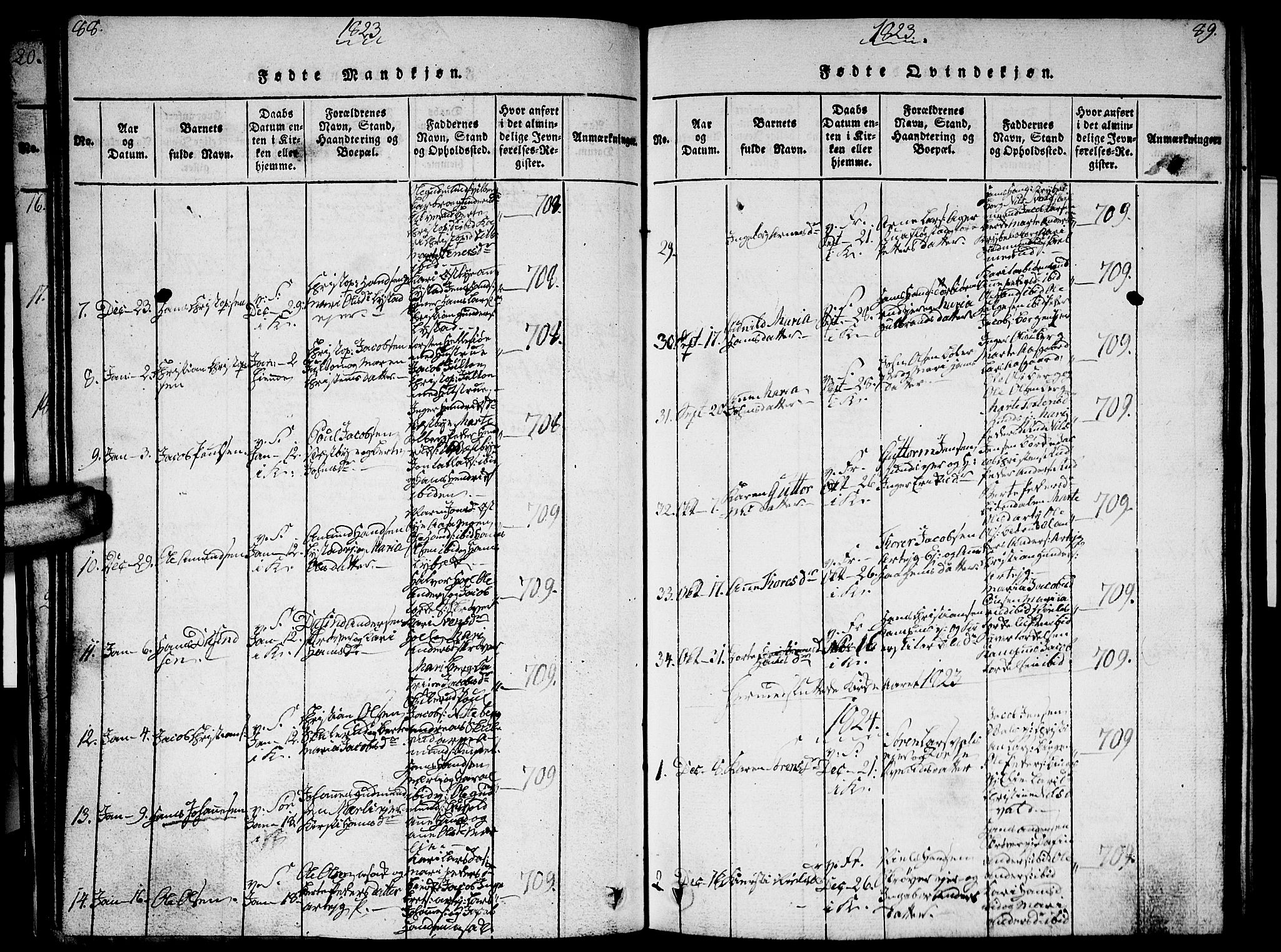 Sørum prestekontor Kirkebøker, AV/SAO-A-10303/G/Ga/L0001: Parish register (copy) no. I 1, 1814-1829, p. 88-89