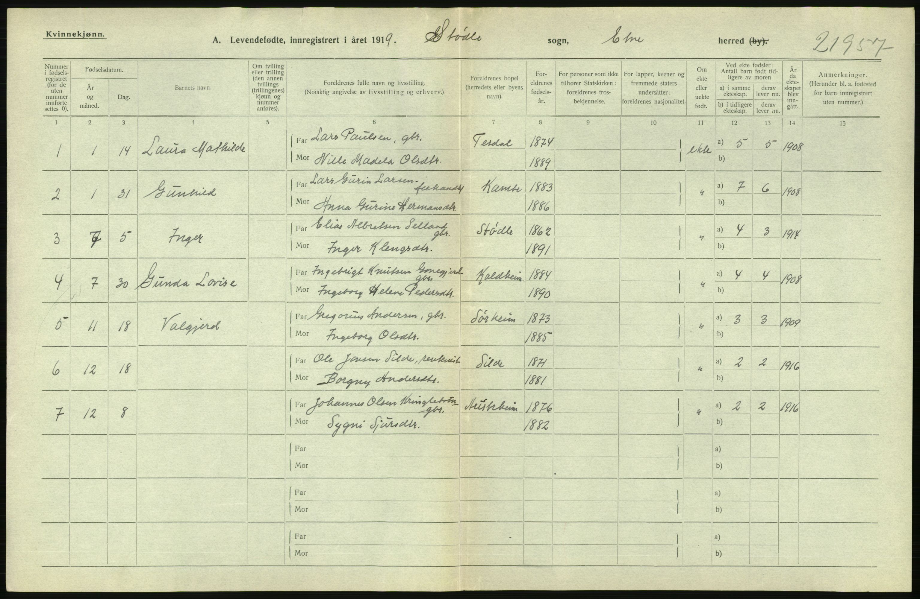 Statistisk sentralbyrå, Sosiodemografiske emner, Befolkning, RA/S-2228/D/Df/Dfb/Dfbi/L0031: Hordaland fylke: Levendefødte menn og kvinner. Bygder., 1919, p. 566