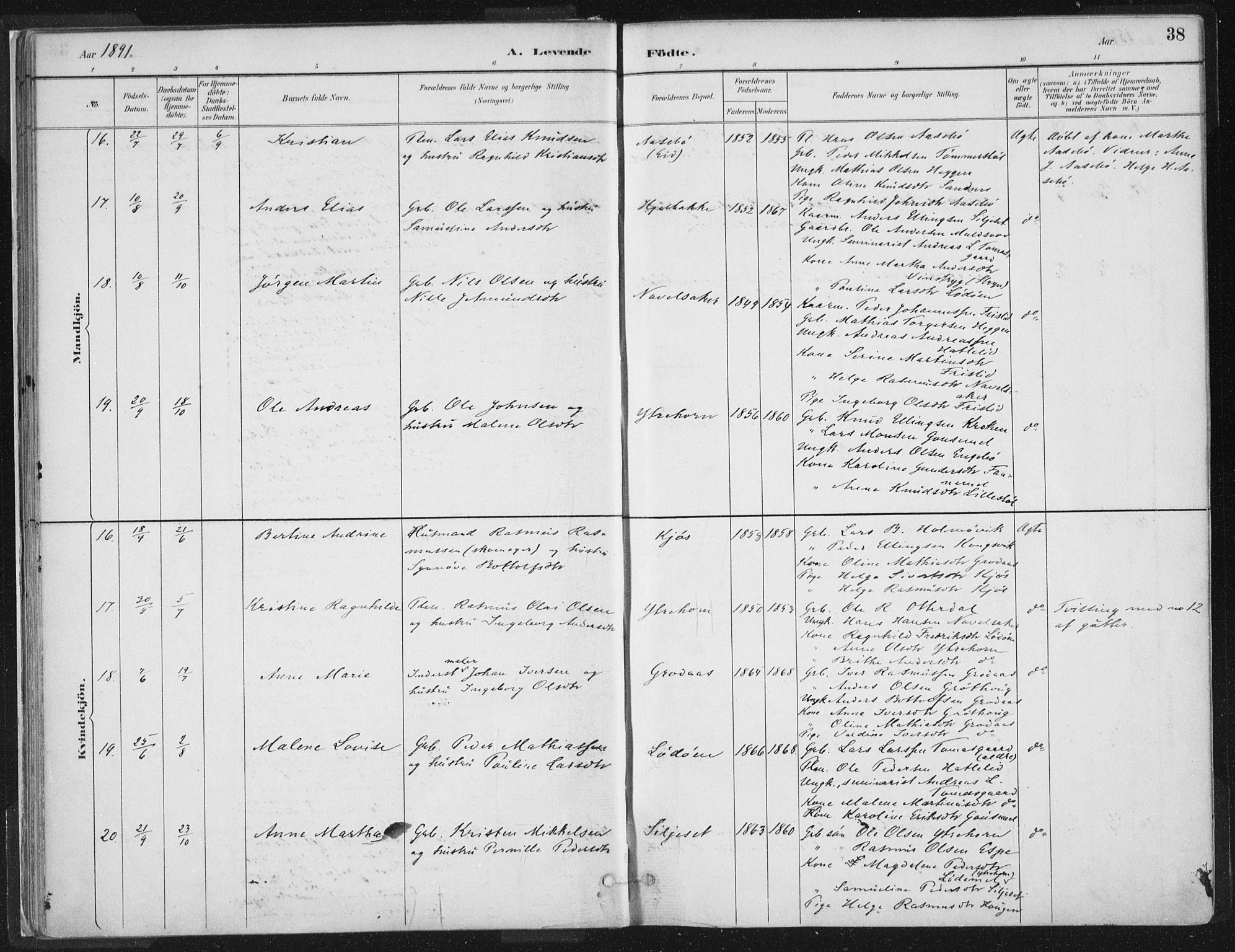 Hornindal sokneprestembete, AV/SAB-A-82401/H/Haa/Haaa/L0003/0001: Parish register (official) no. A 3A, 1887-1917, p. 38