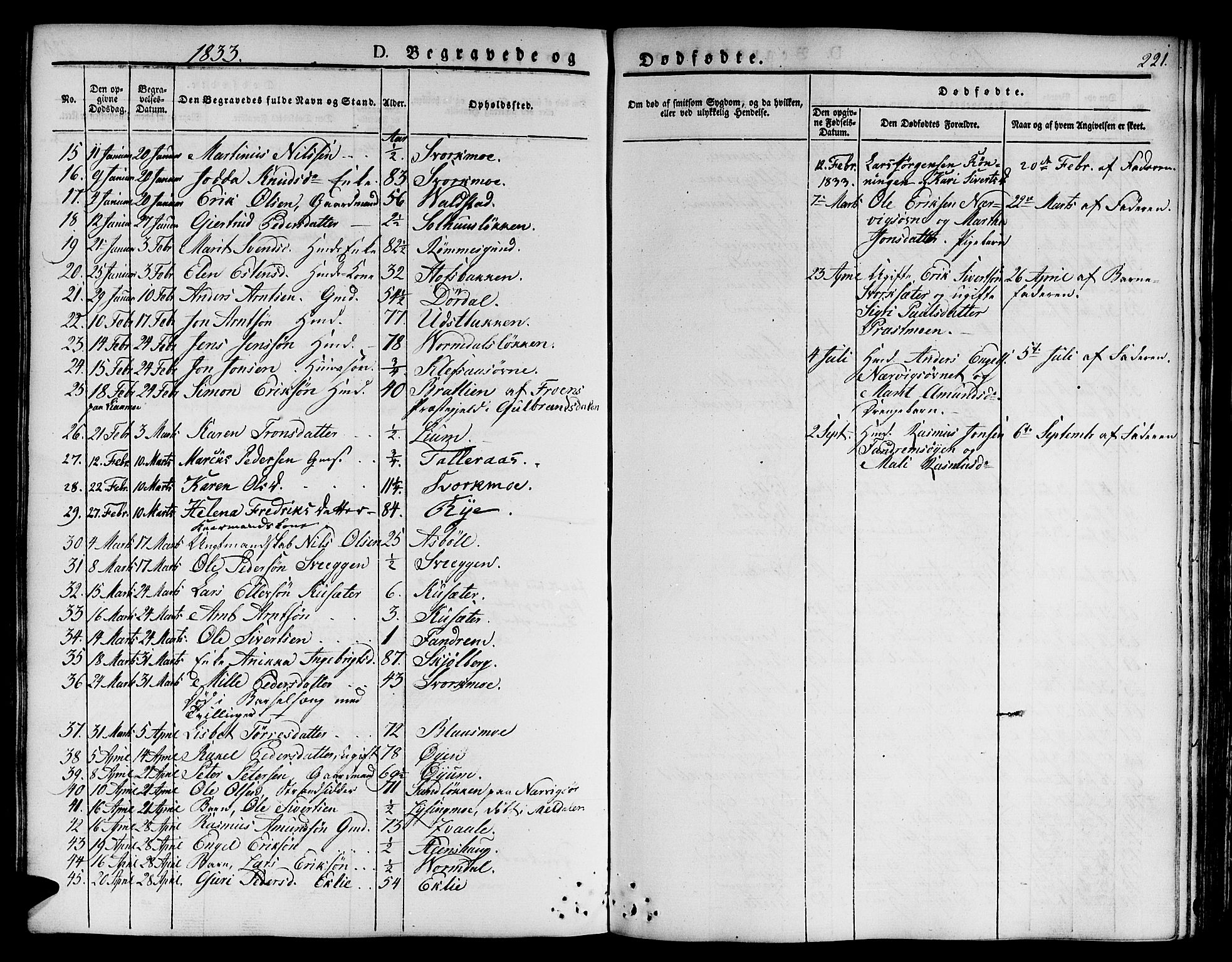 Ministerialprotokoller, klokkerbøker og fødselsregistre - Sør-Trøndelag, SAT/A-1456/668/L0804: Parish register (official) no. 668A04, 1826-1839, p. 221