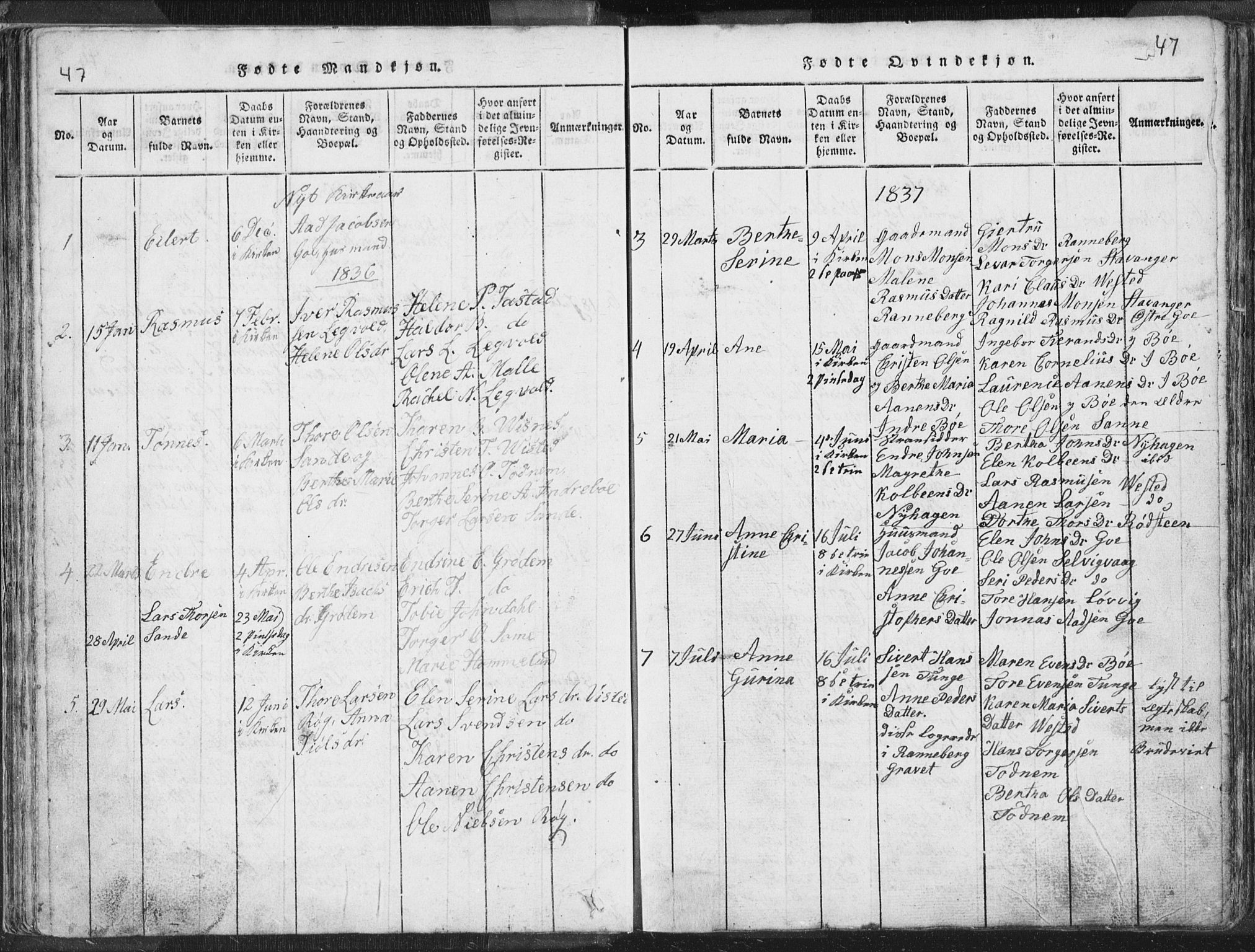 Hetland sokneprestkontor, AV/SAST-A-101826/30/30BA/L0001: Parish register (official) no. A 1, 1816-1856, p. 47