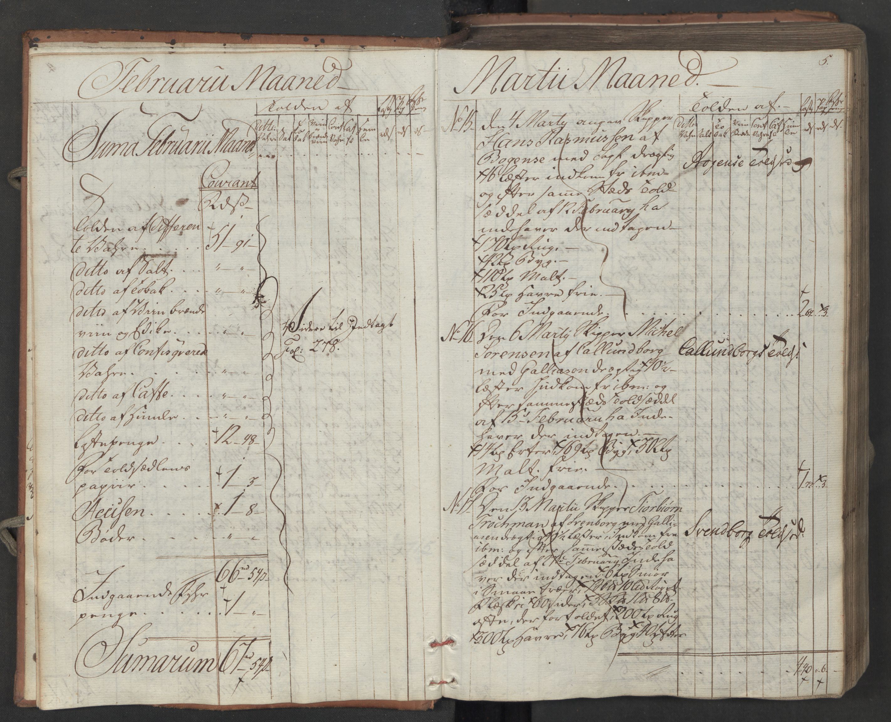Generaltollkammeret, tollregnskaper, RA/EA-5490/R08/L0158/0001: Tollregnskaper Drammen / Inngående tollbok, 1790, p. 5