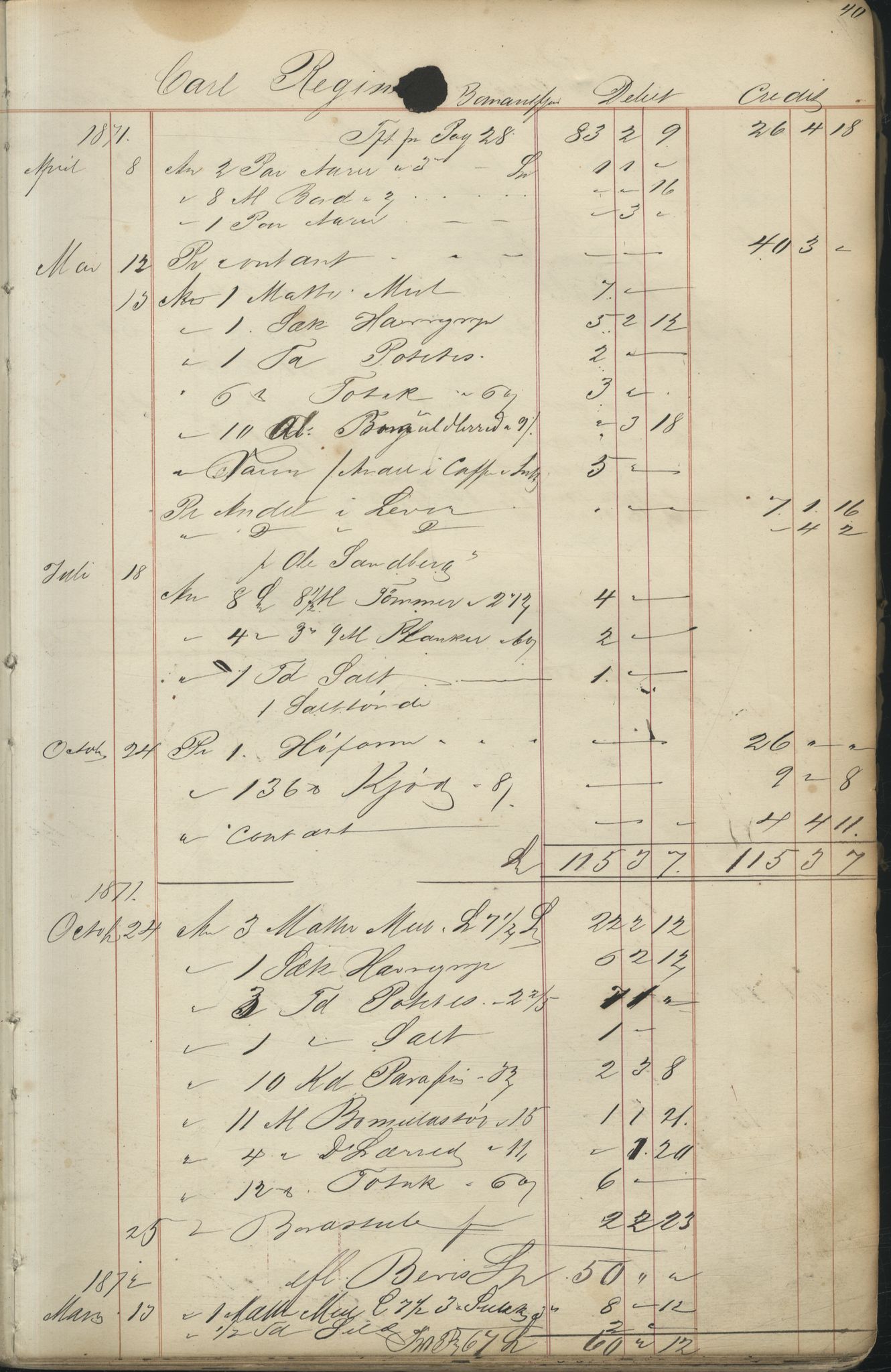 Brodtkorb handel A/S, VAMU/A-0001/F/Fc/L0001/0001: Konto for kvener og nordmenn på Kolahalvøya  / Conto for Kvæner og Nordmænd paa Russefinmarken No 1, 1868-1894, p. 40