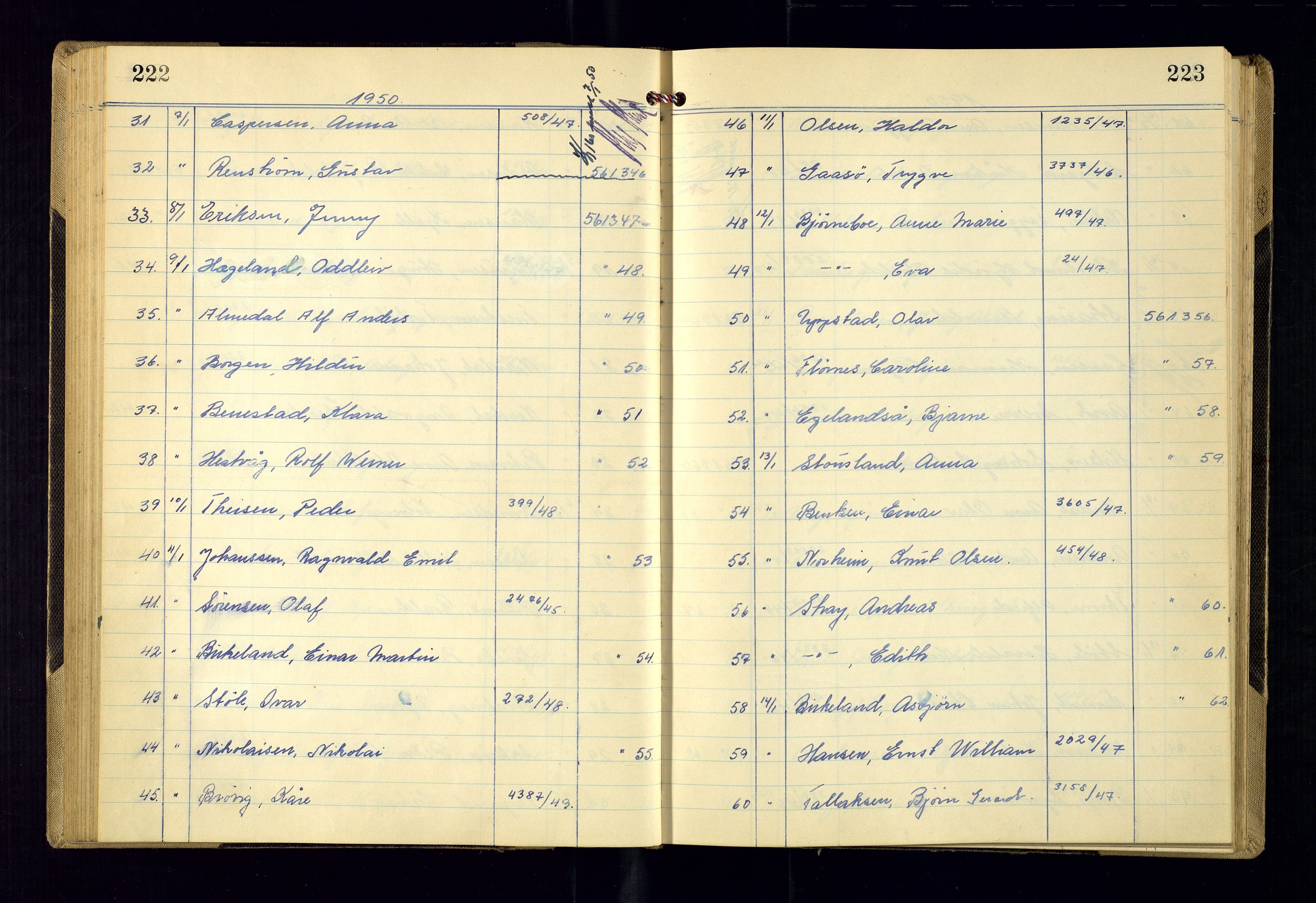 Kristiansand politikammer - 2, AV/SAK-1243-0009/K/Ka/Kaa/L0611: Passprotokoll, liste med løpenumre, 1949-1951, p. 222-223