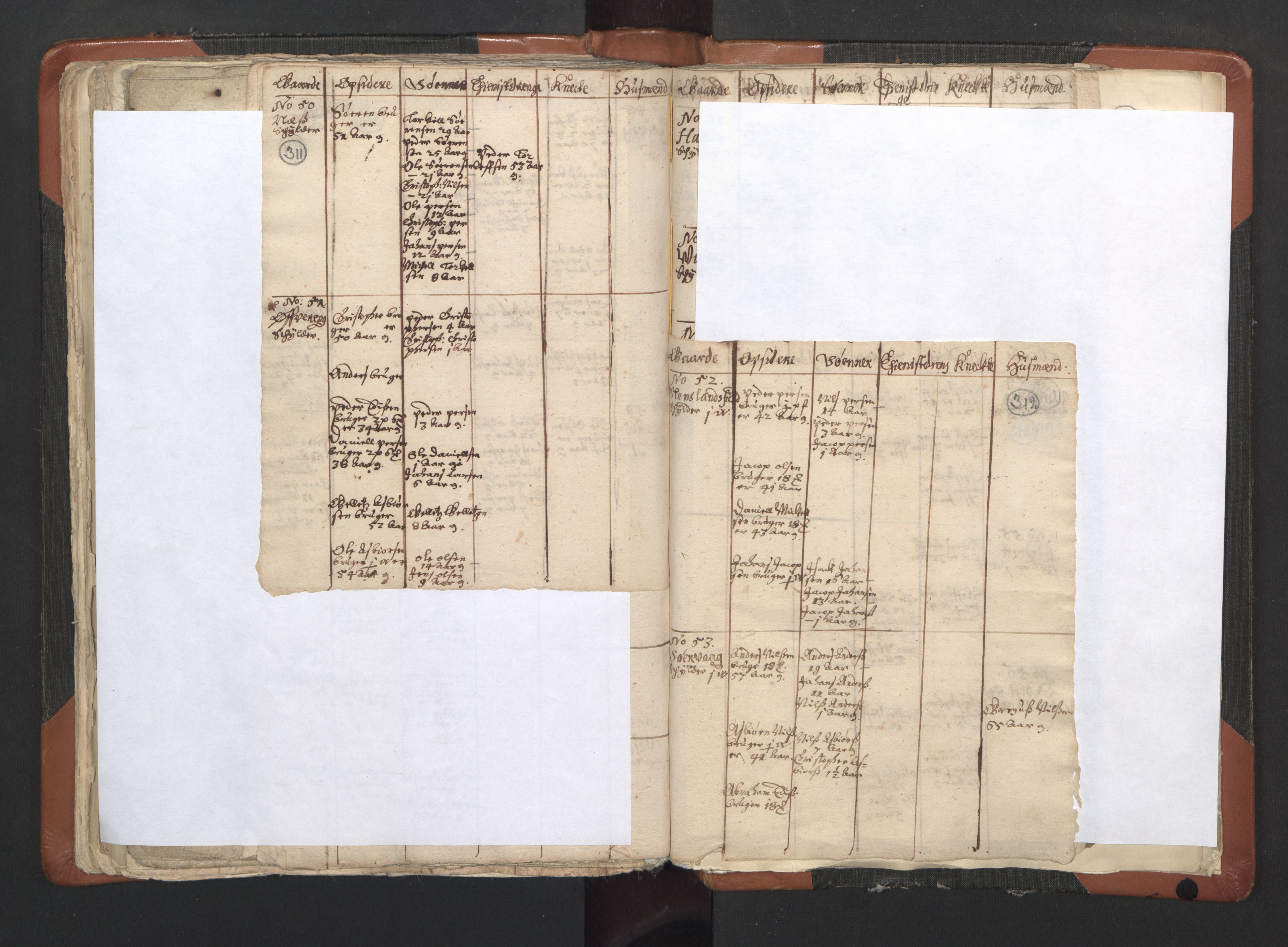 RA, Vicar's Census 1664-1666, no. 35: Helgeland deanery and Salten deanery, 1664-1666, p. 311-312